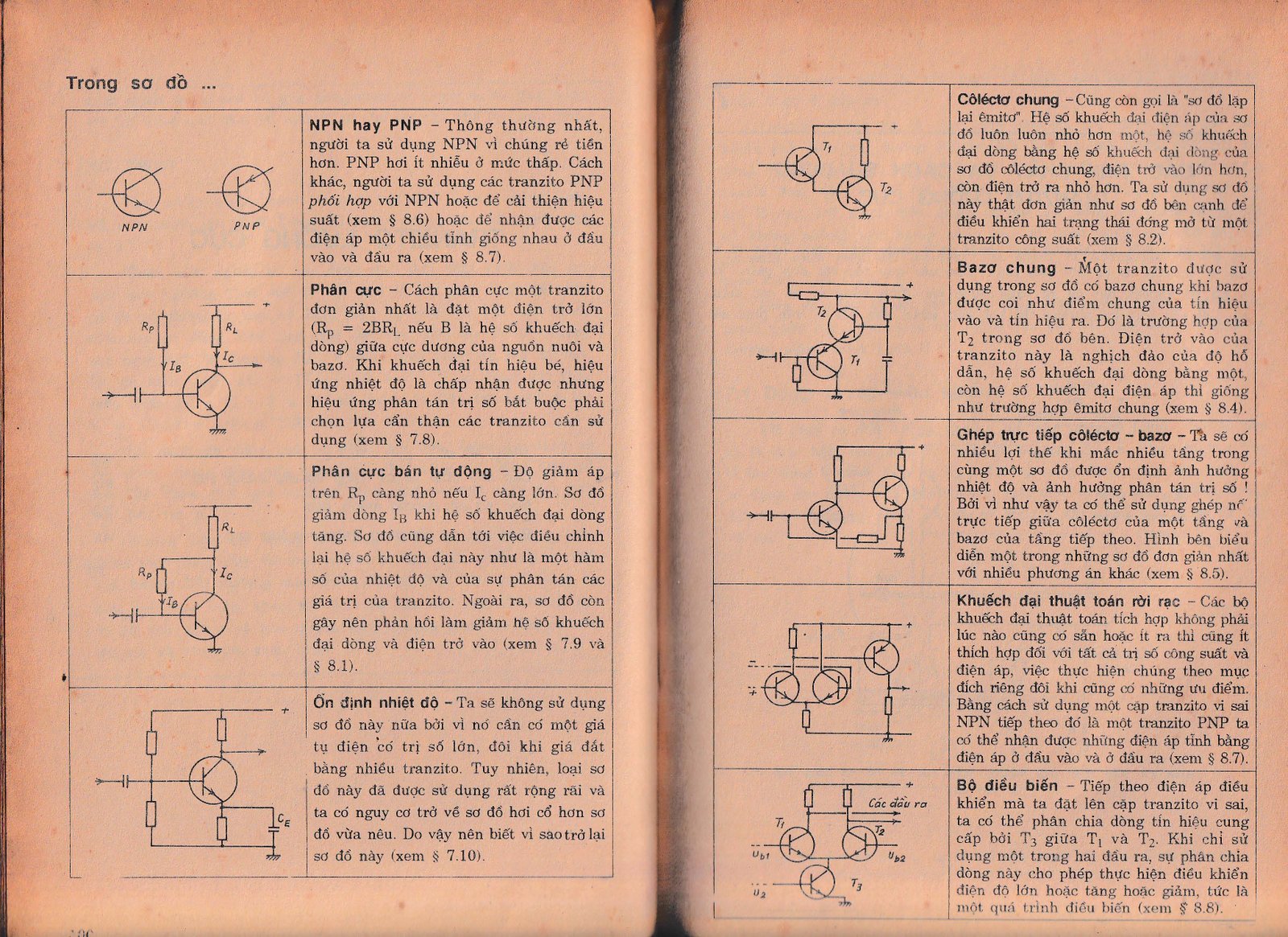 Transistor, nguyên lý hoạt động, sơ đồ, độ chế