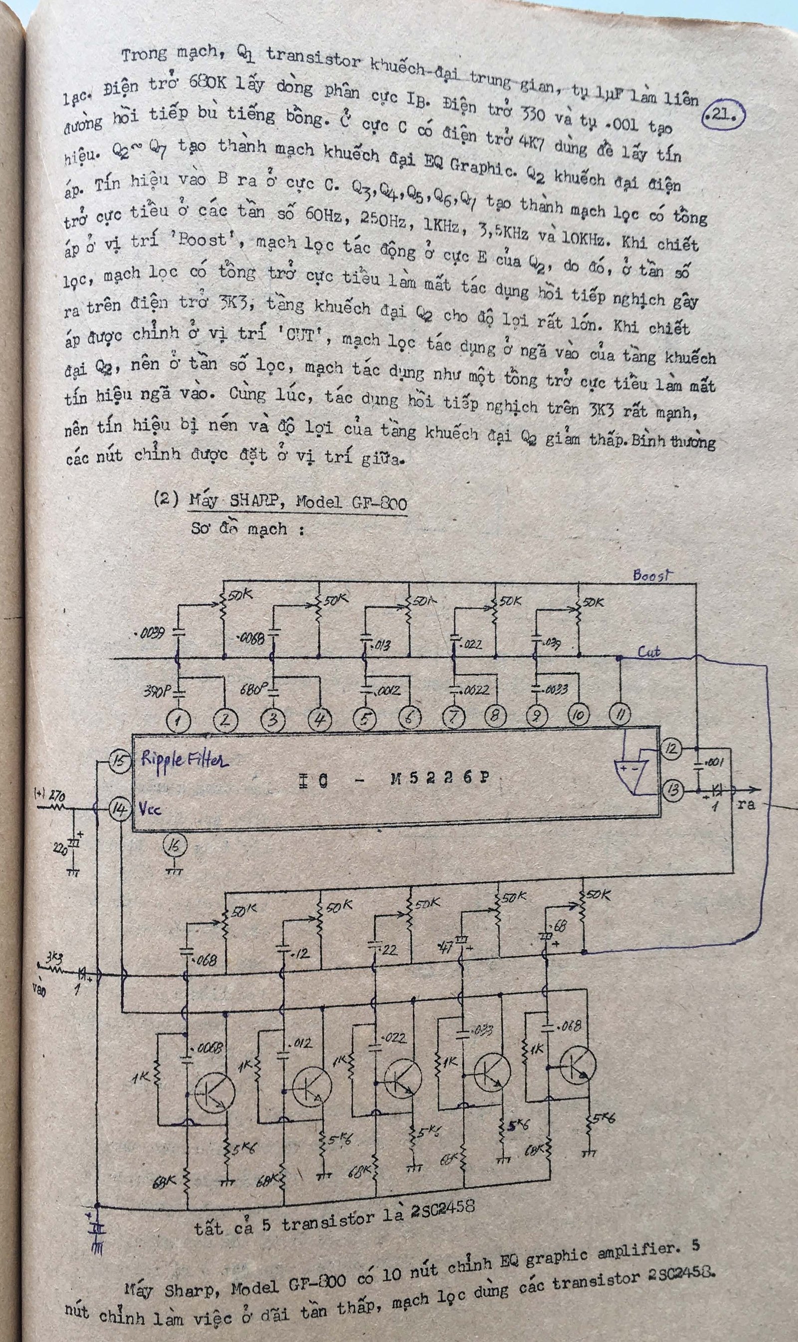Thiết kế Filter, EQ - Vương Khánh Hưng