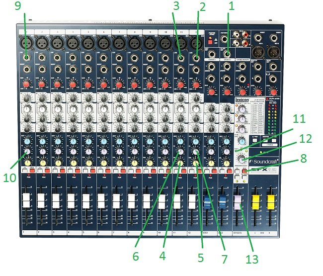 Kết nối echo rời huynhdoan2000 với mixer soundcraft efx12