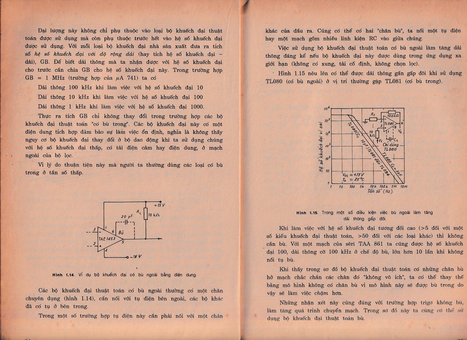 Khuếch đại thuật toán