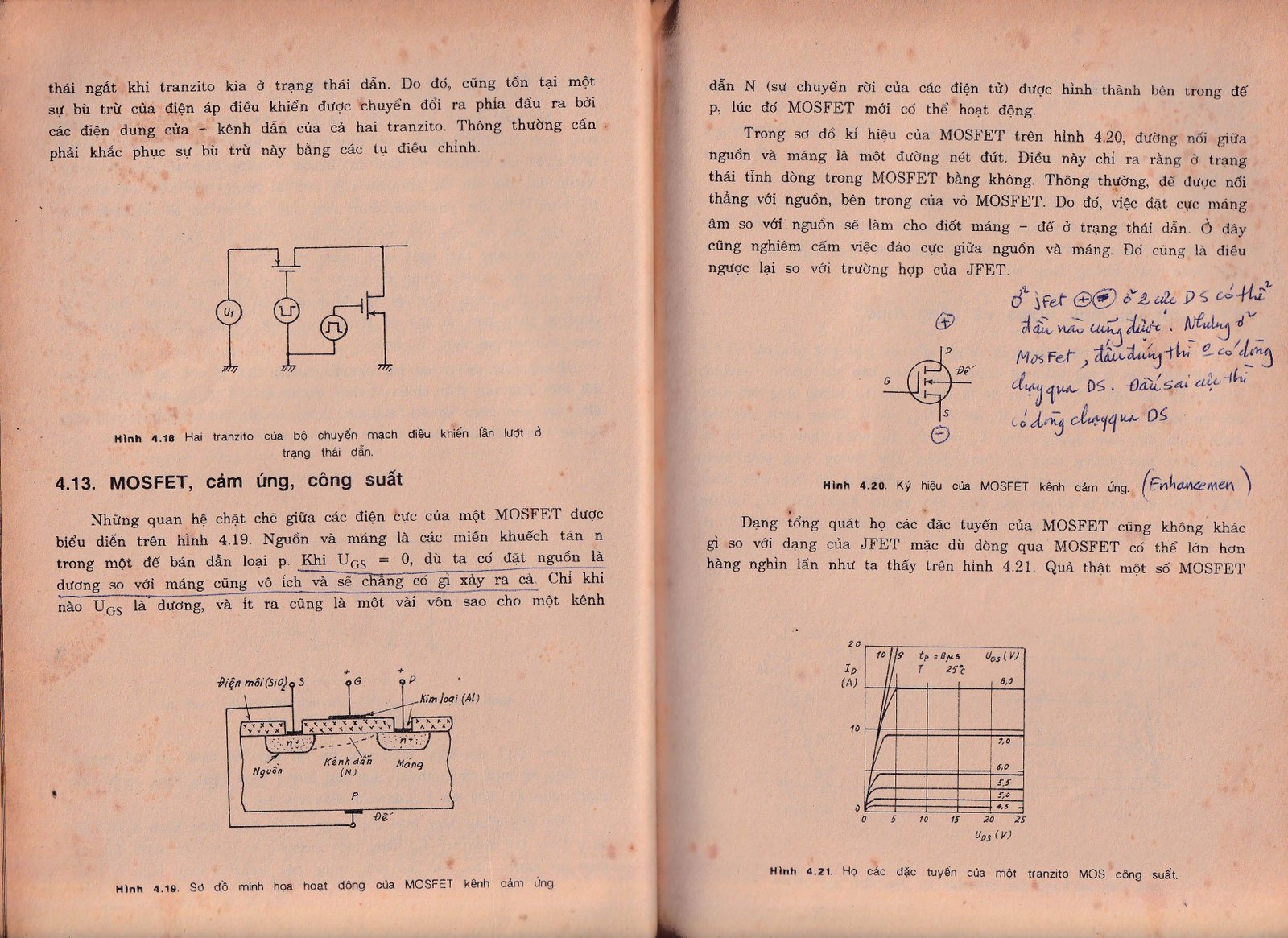 Transistor Hiệu ứng trường FET, MOSFET