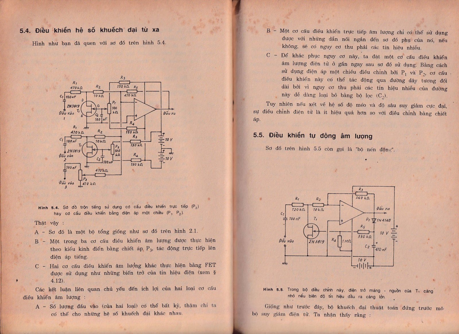 Transistor Hiệu ứng trường FET, MOSFET