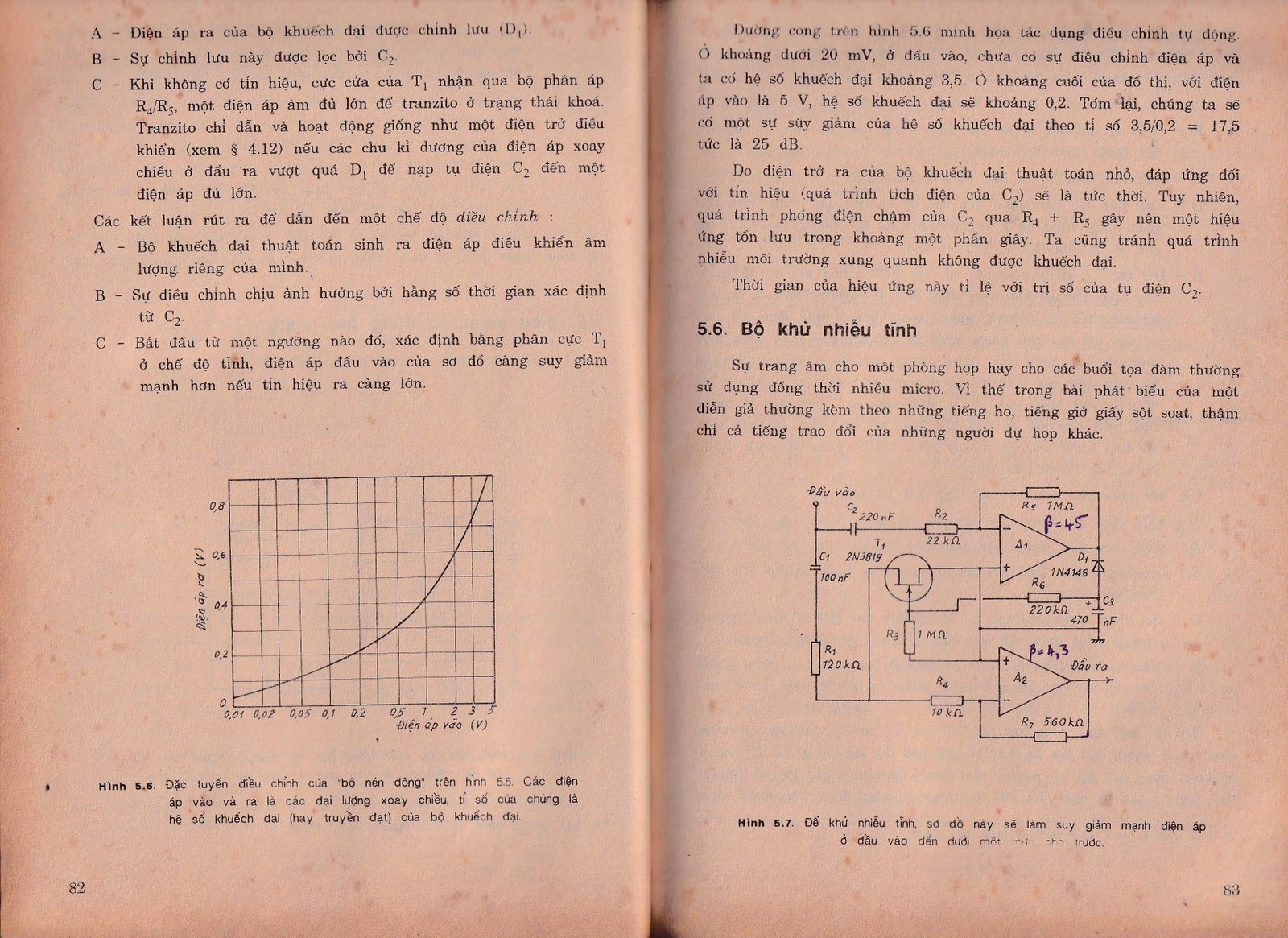 Transistor Hiệu ứng trường FET, MOSFET