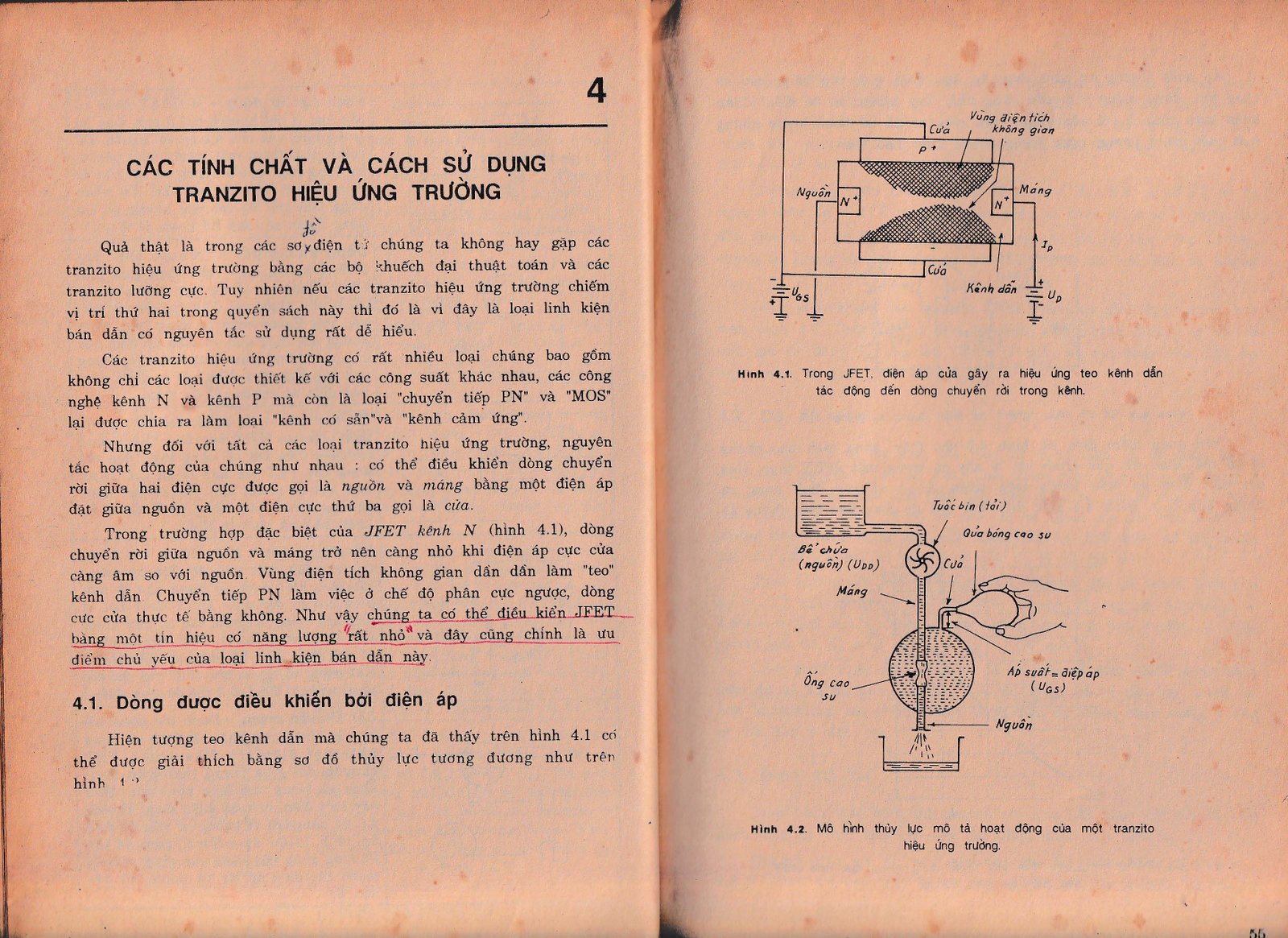 Transistor Hiệu ứng trường FET, MOSFET
