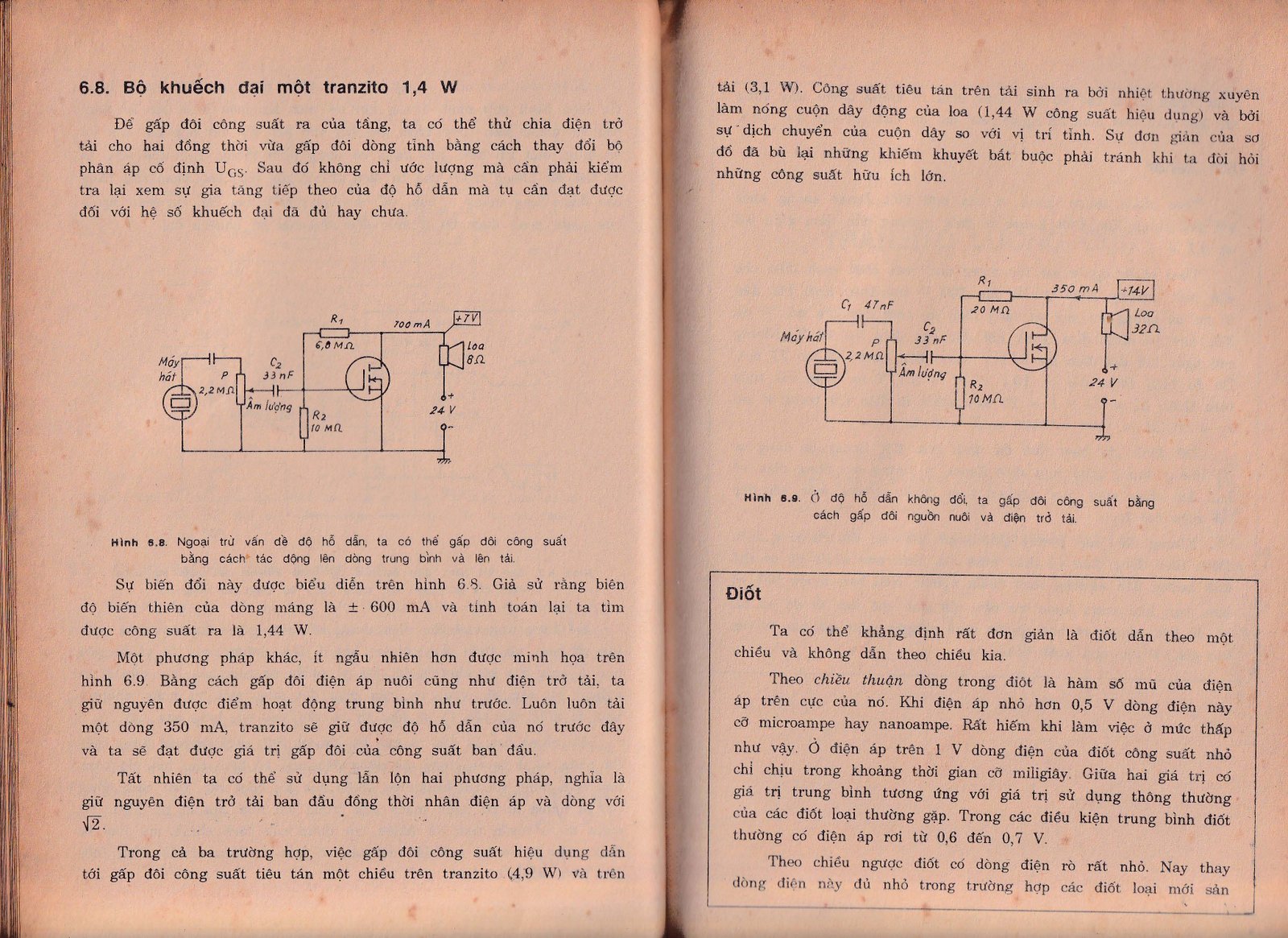 Transistor Hiệu ứng trường FET, MOSFET