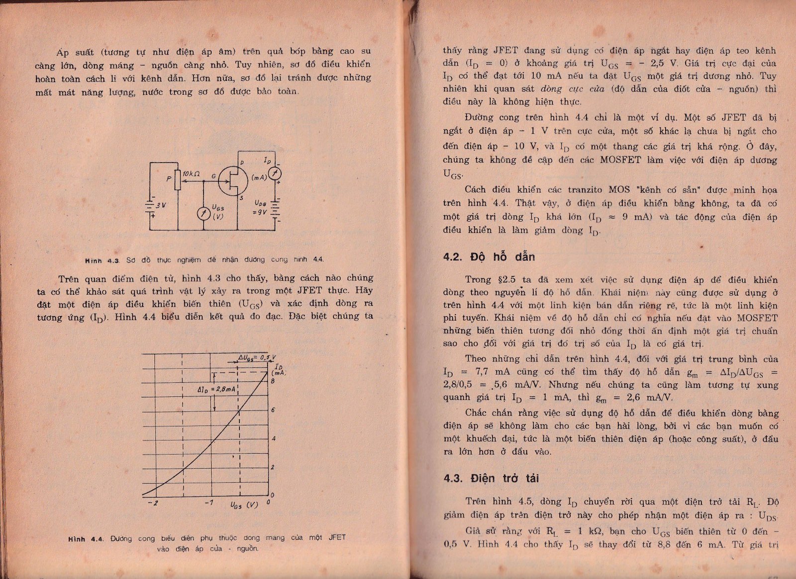Transistor Hiệu ứng trường FET, MOSFET
