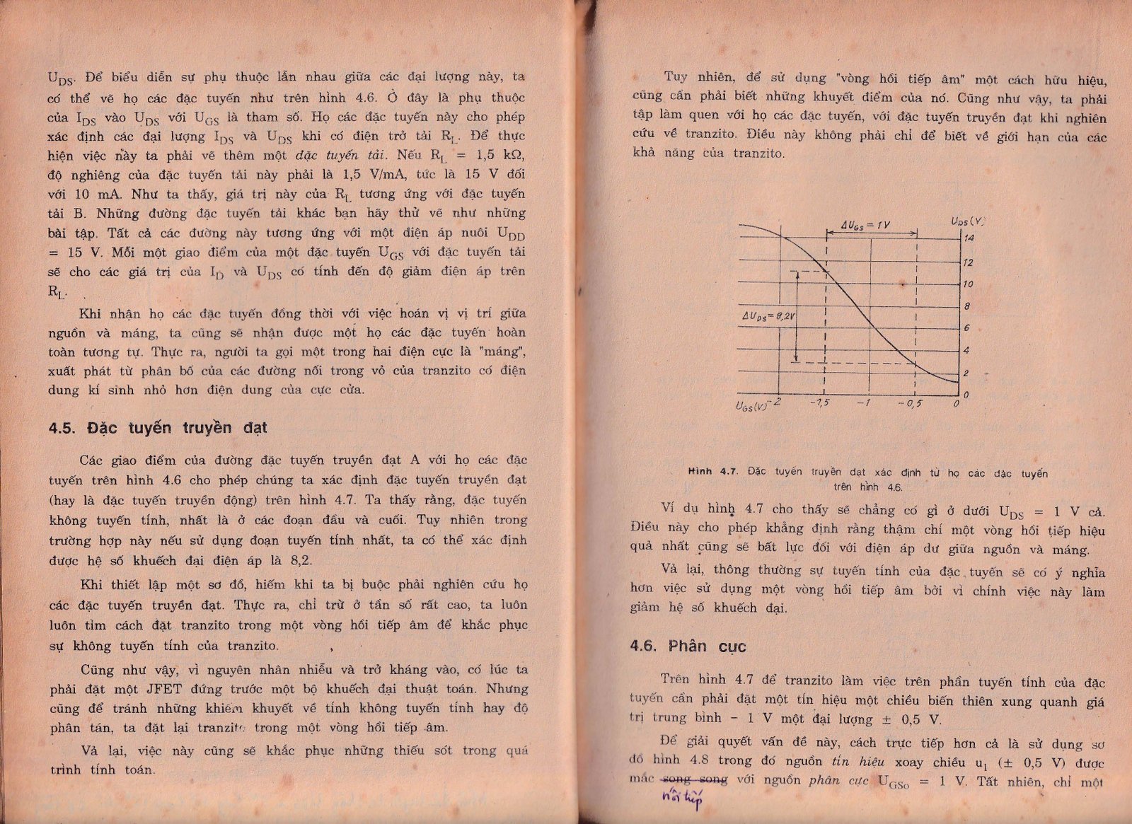 Transistor Hiệu ứng trường FET, MOSFET