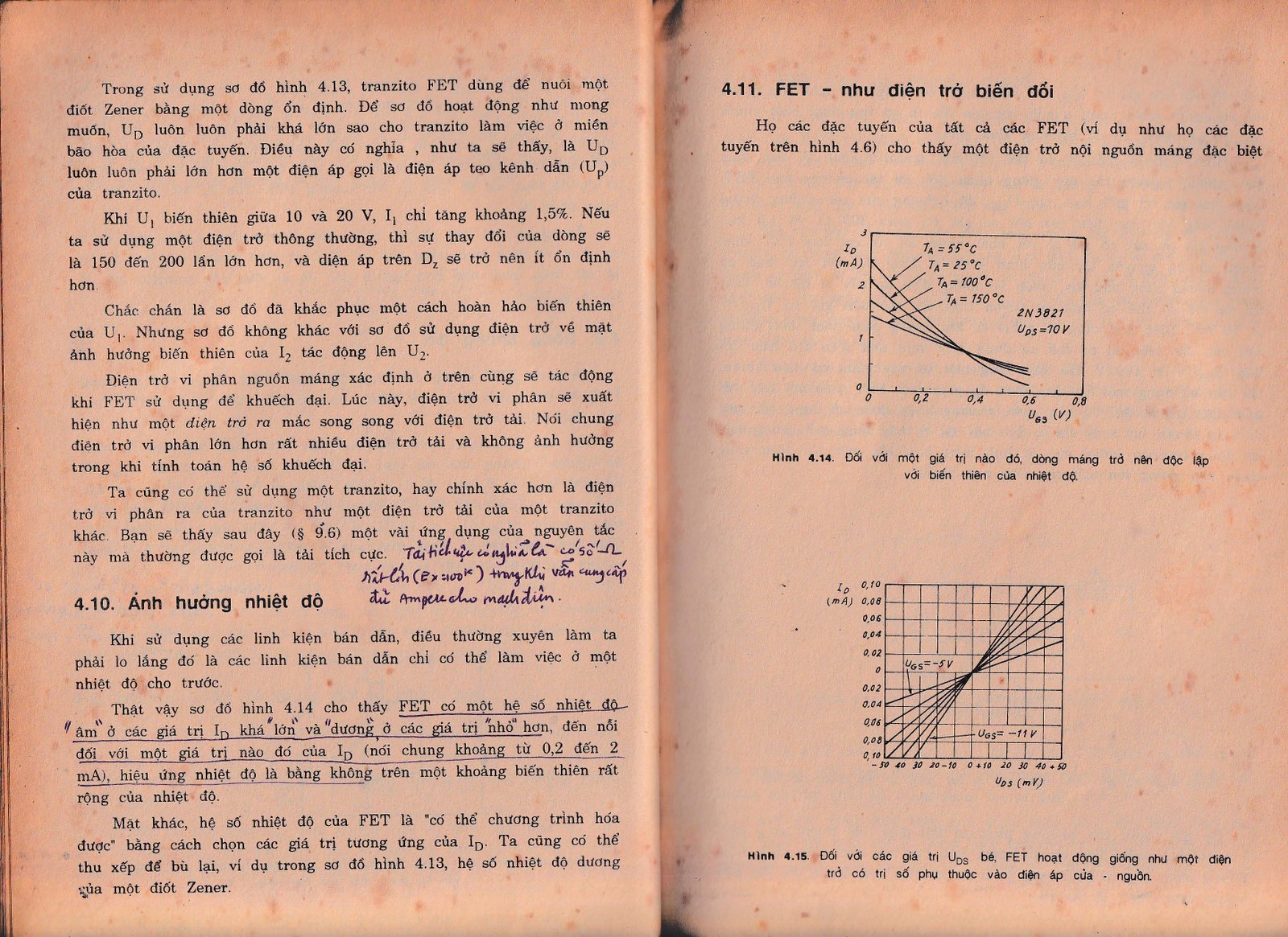 Transistor Hiệu ứng trường FET, MOSFET