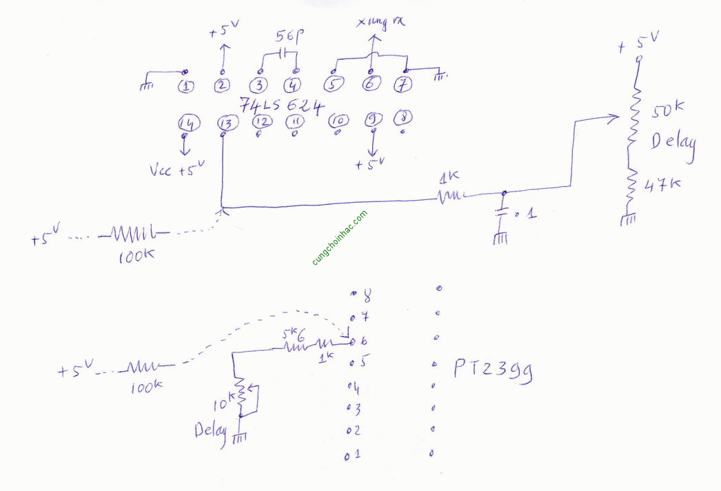 Khắc phục hiện tượng echo bị chậm, bị mất