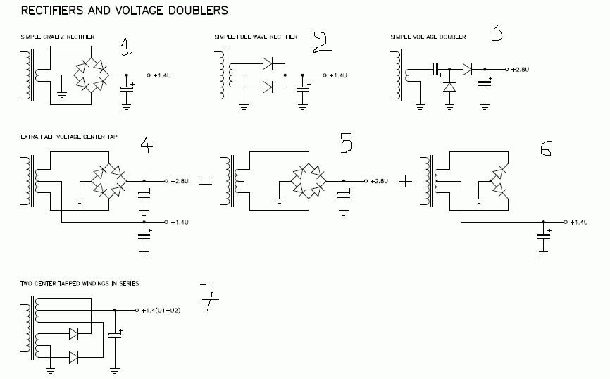 Các cách nắn diode cho nguồn