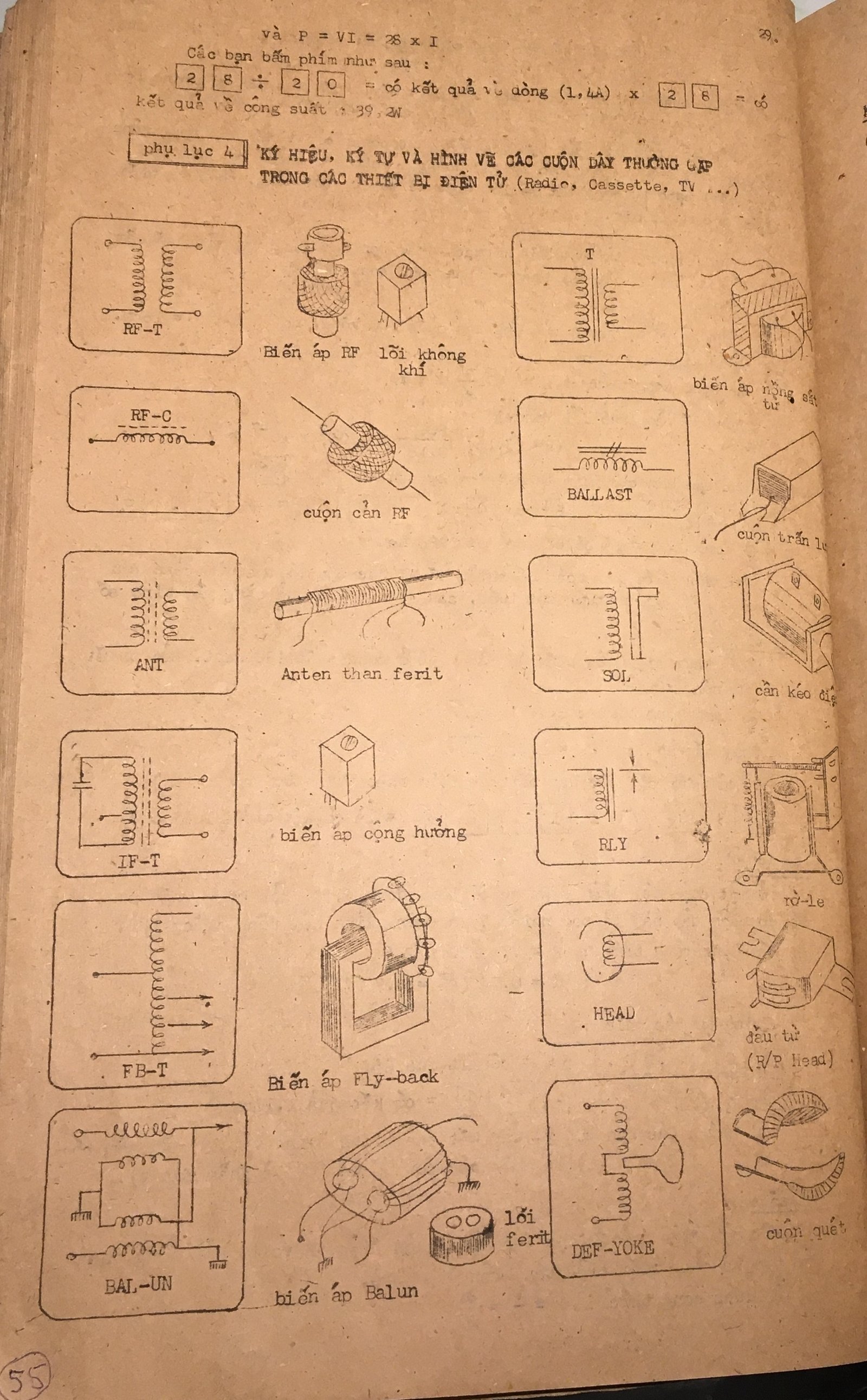 Cơ sở thiết kế mạch - bài 55