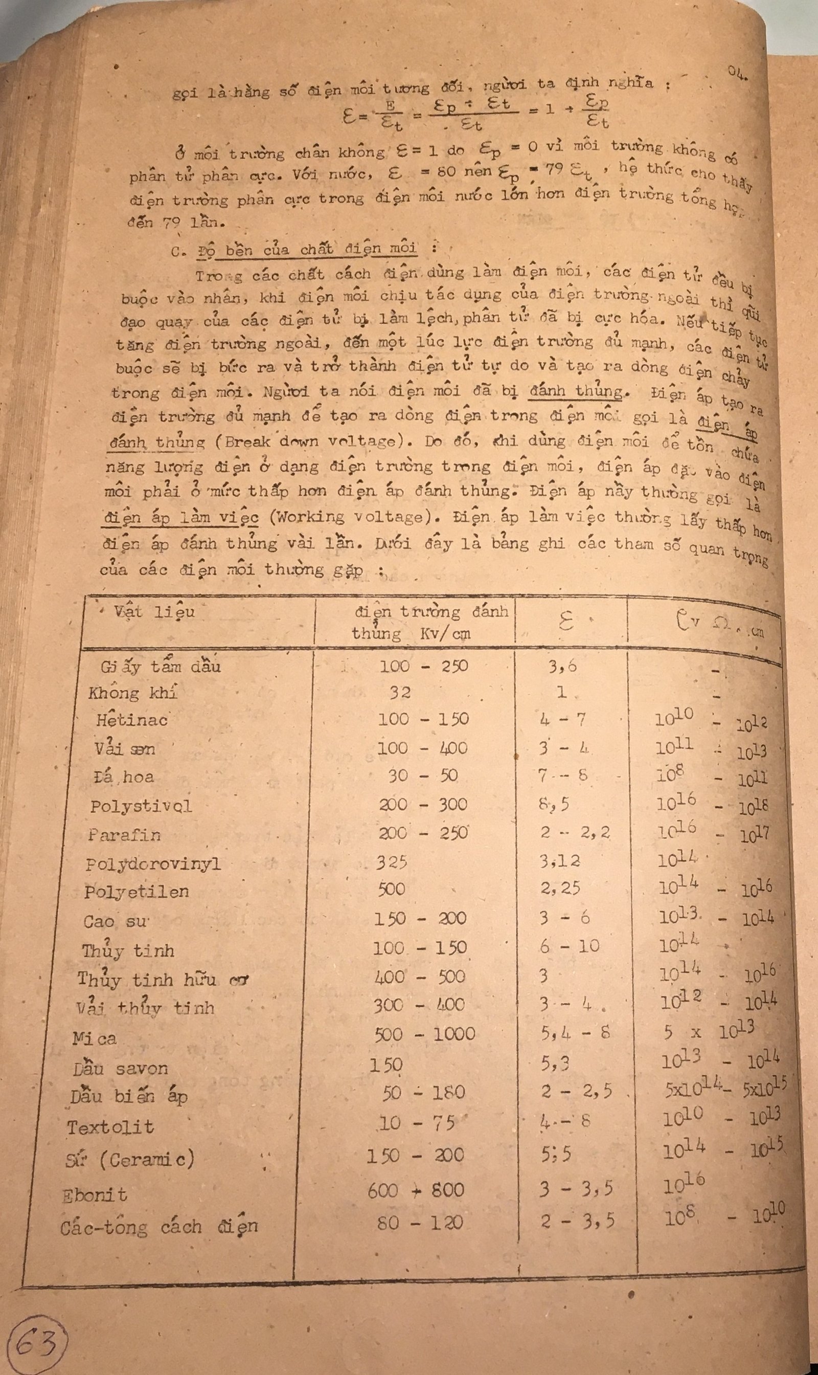 Cơ sở thiết kế mạch - bài 63