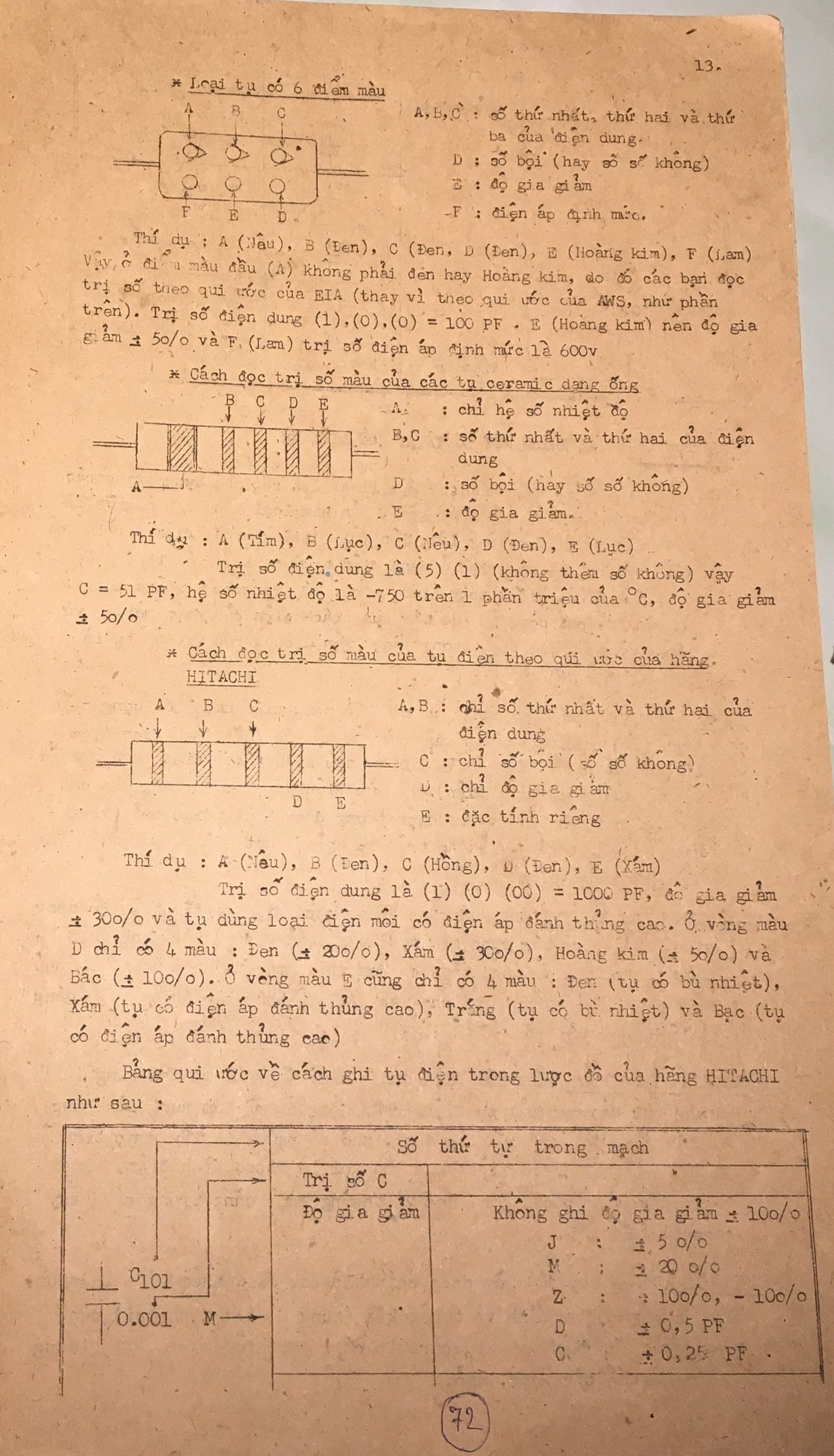 Cơ sở thiết kế mạch - bài 72