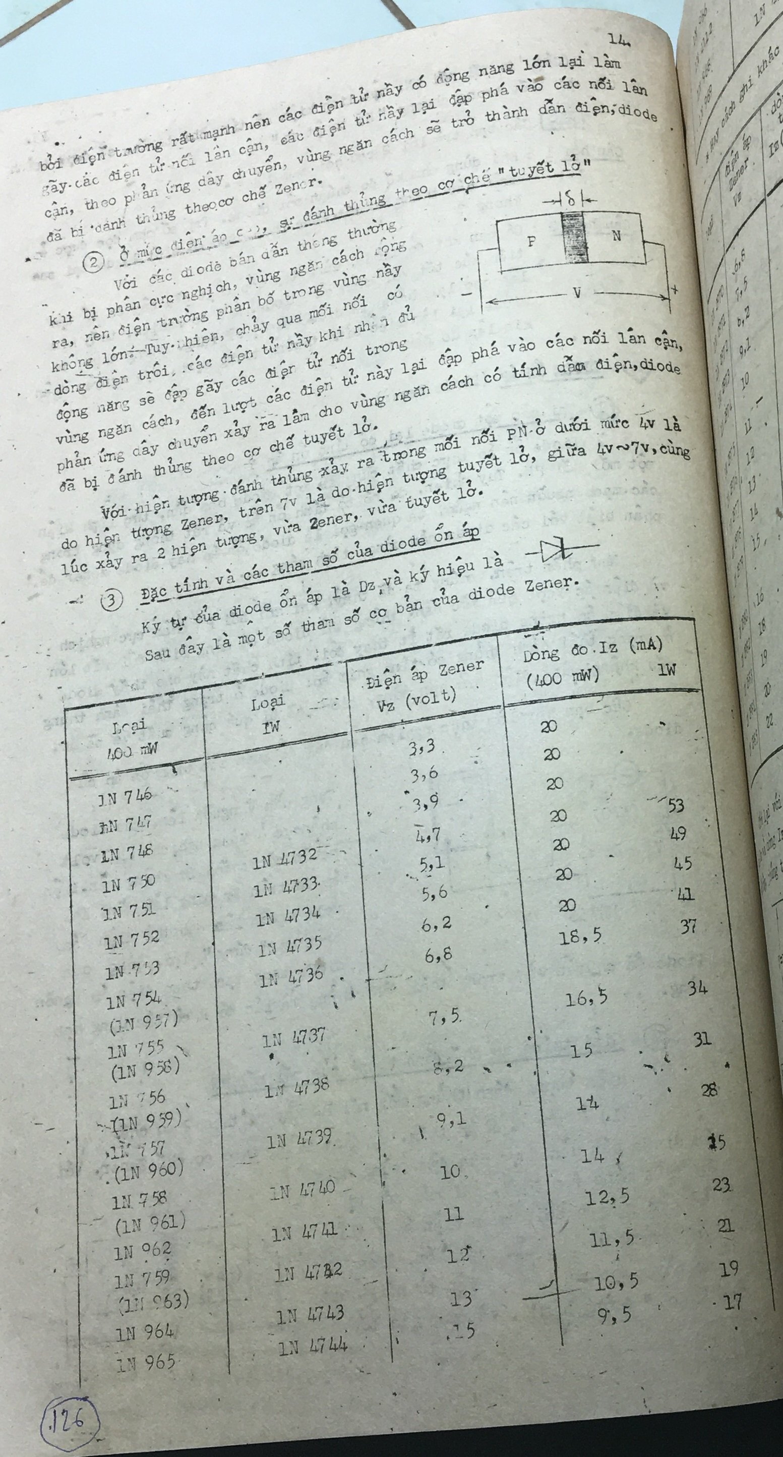 Cơ sở thiết kế mạch - bài 126