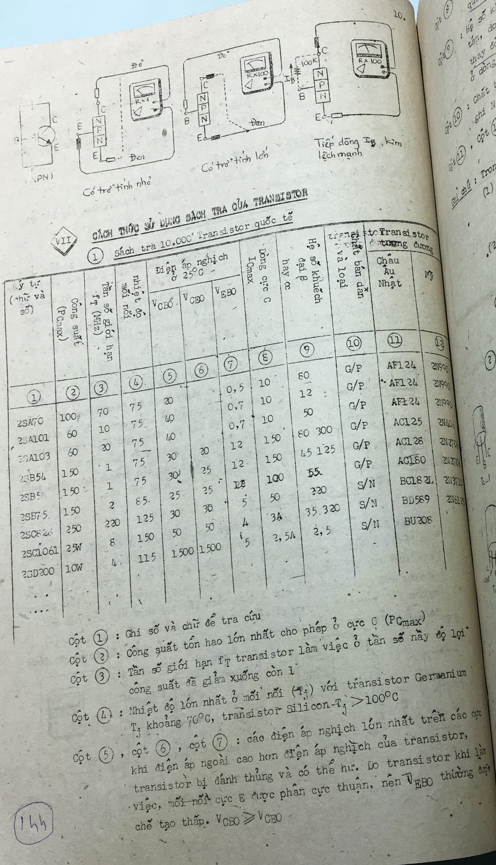 Cơ sở thiết kế mạch - bài 144