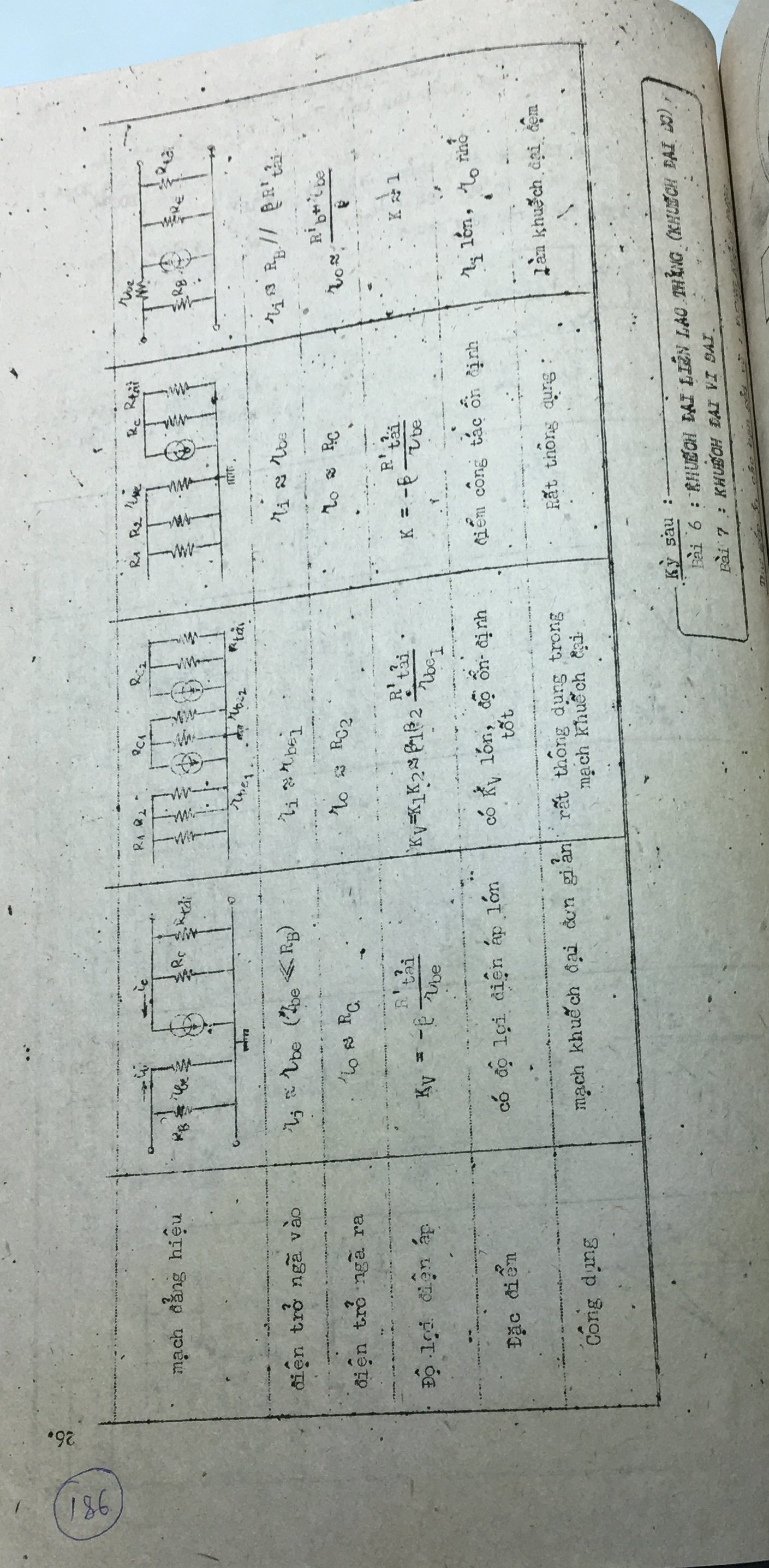 Cơ sở thiết kế mạch - bài 186