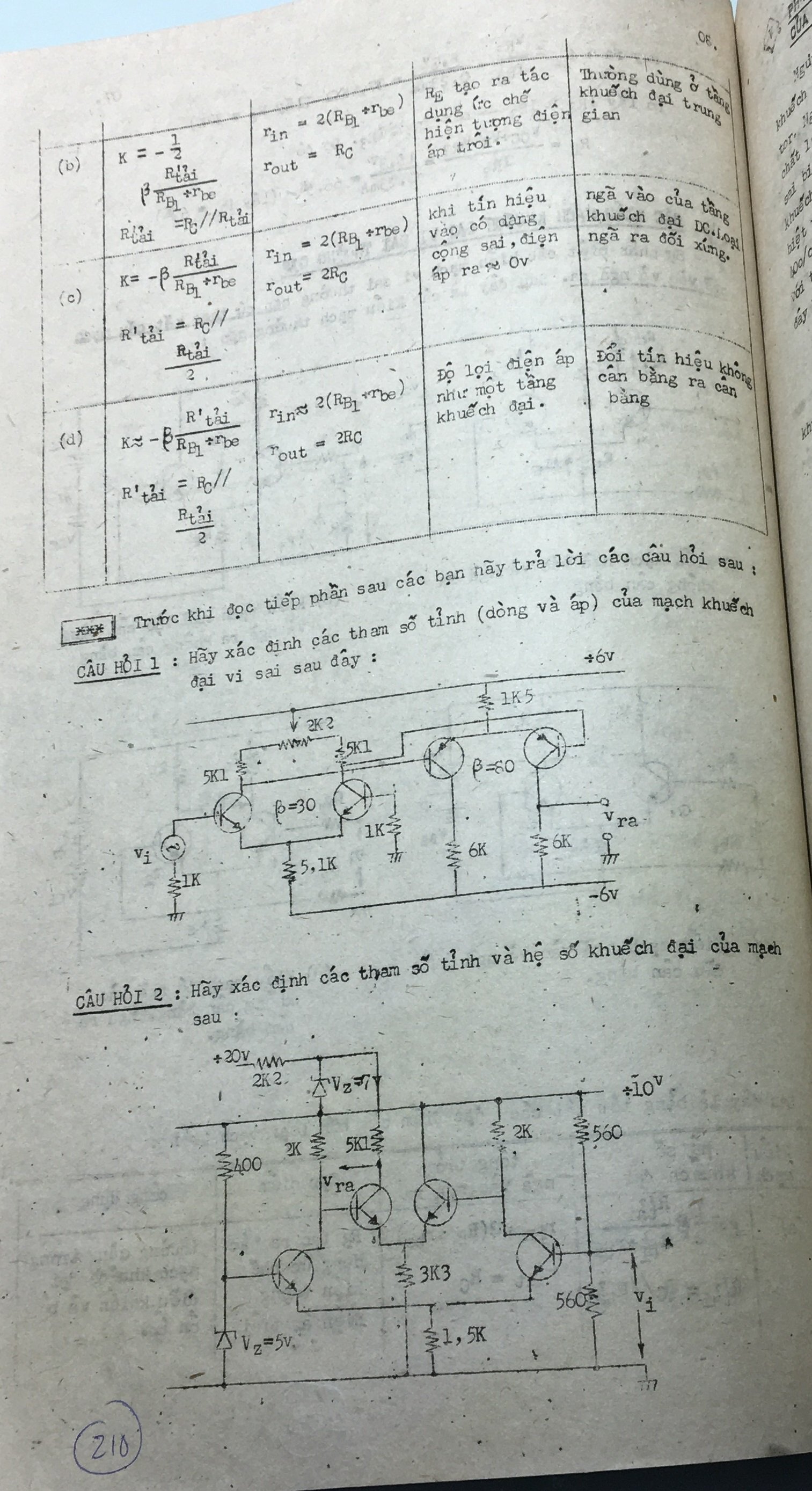 Cơ sở thiết kế mạch - bài 210
