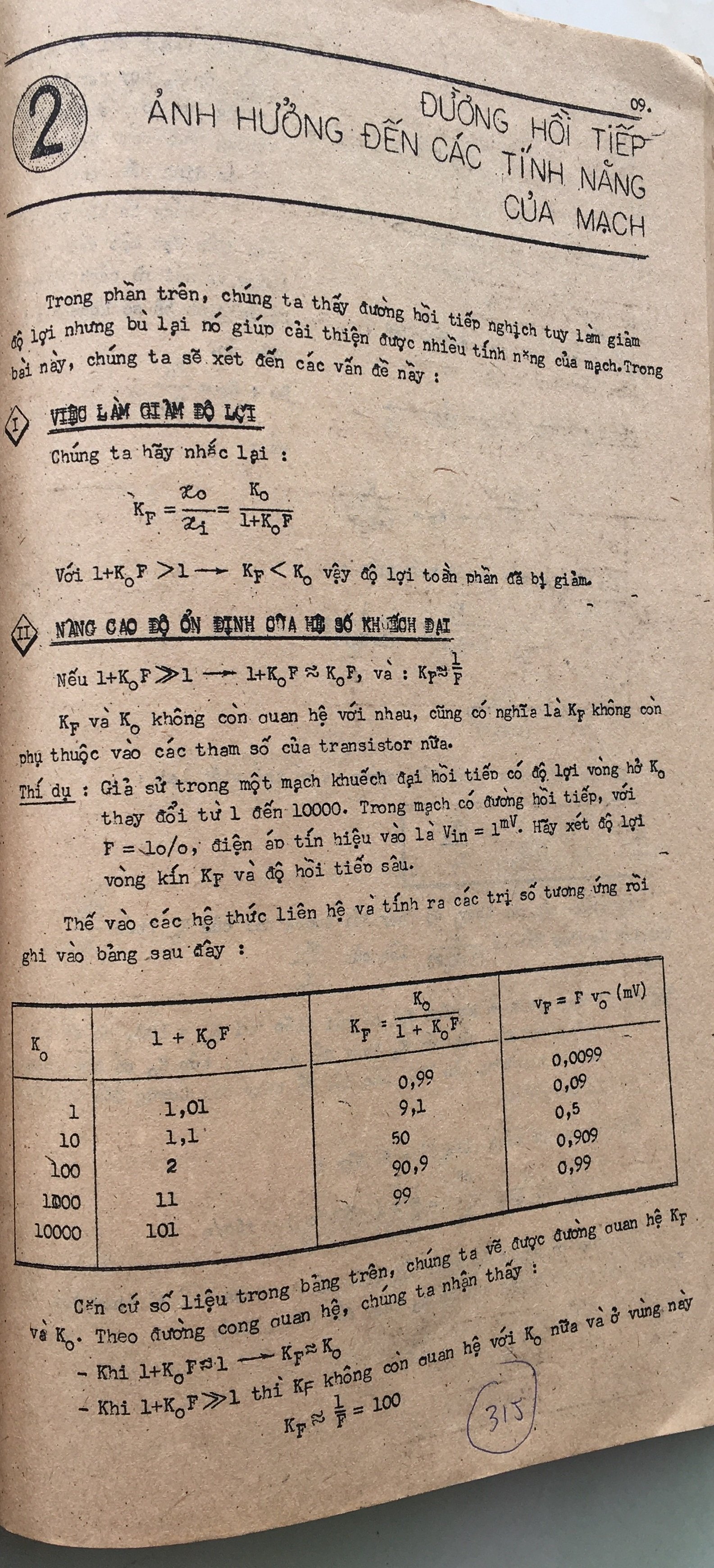 Cơ sở thiết kế mạch - bài 315