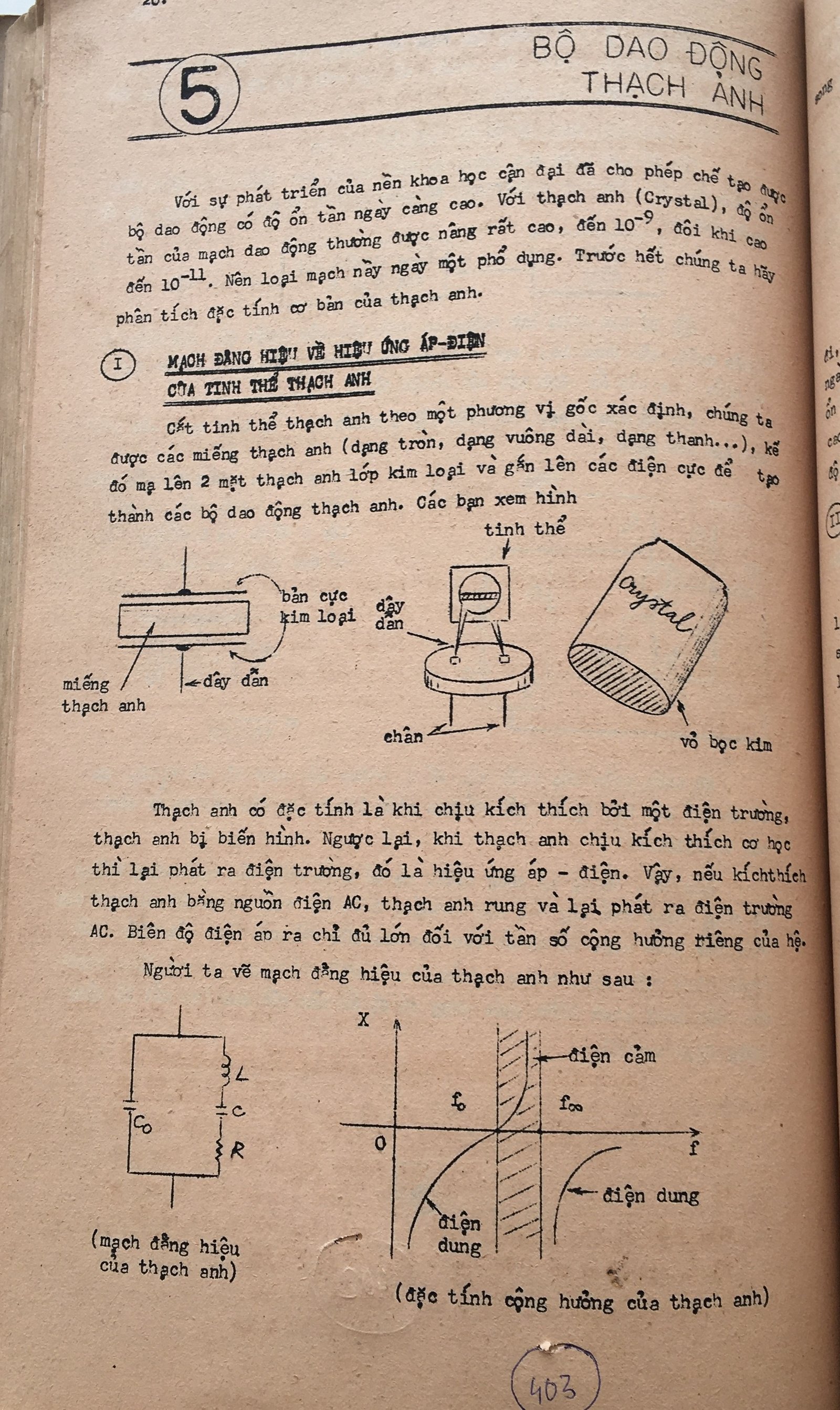 Cơ sở thiết kế mạch - bài 403