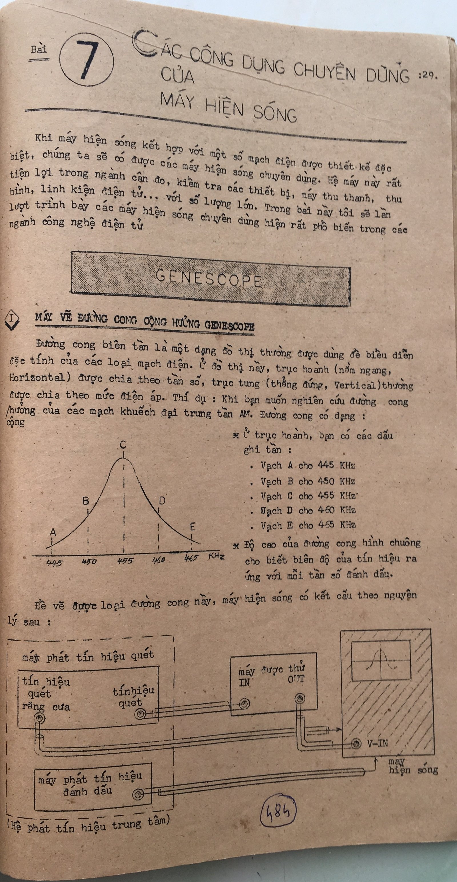 Cơ sở thiết kế mạch - bài 484