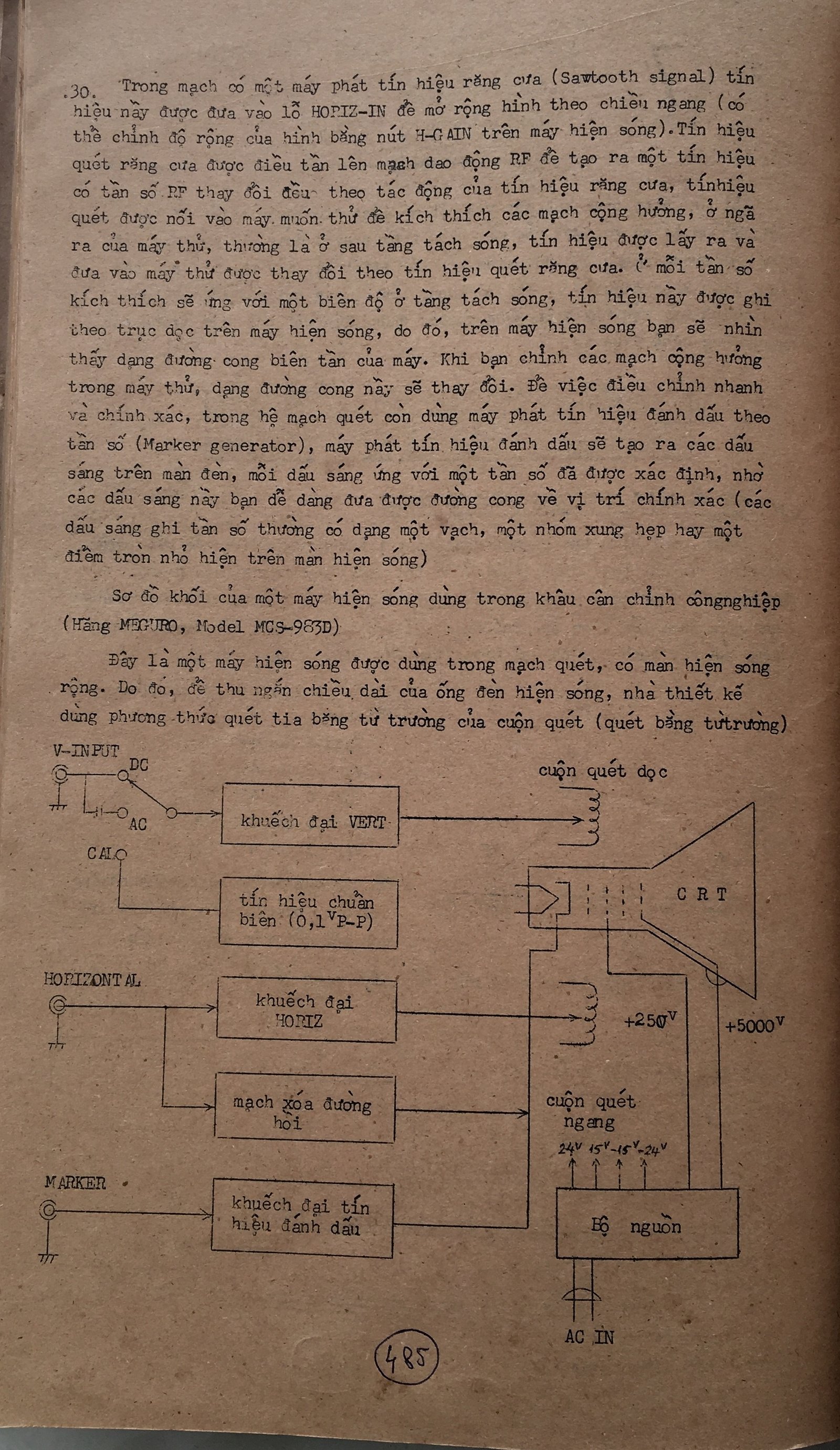 Cơ sở thiết kế mạch - bài 485