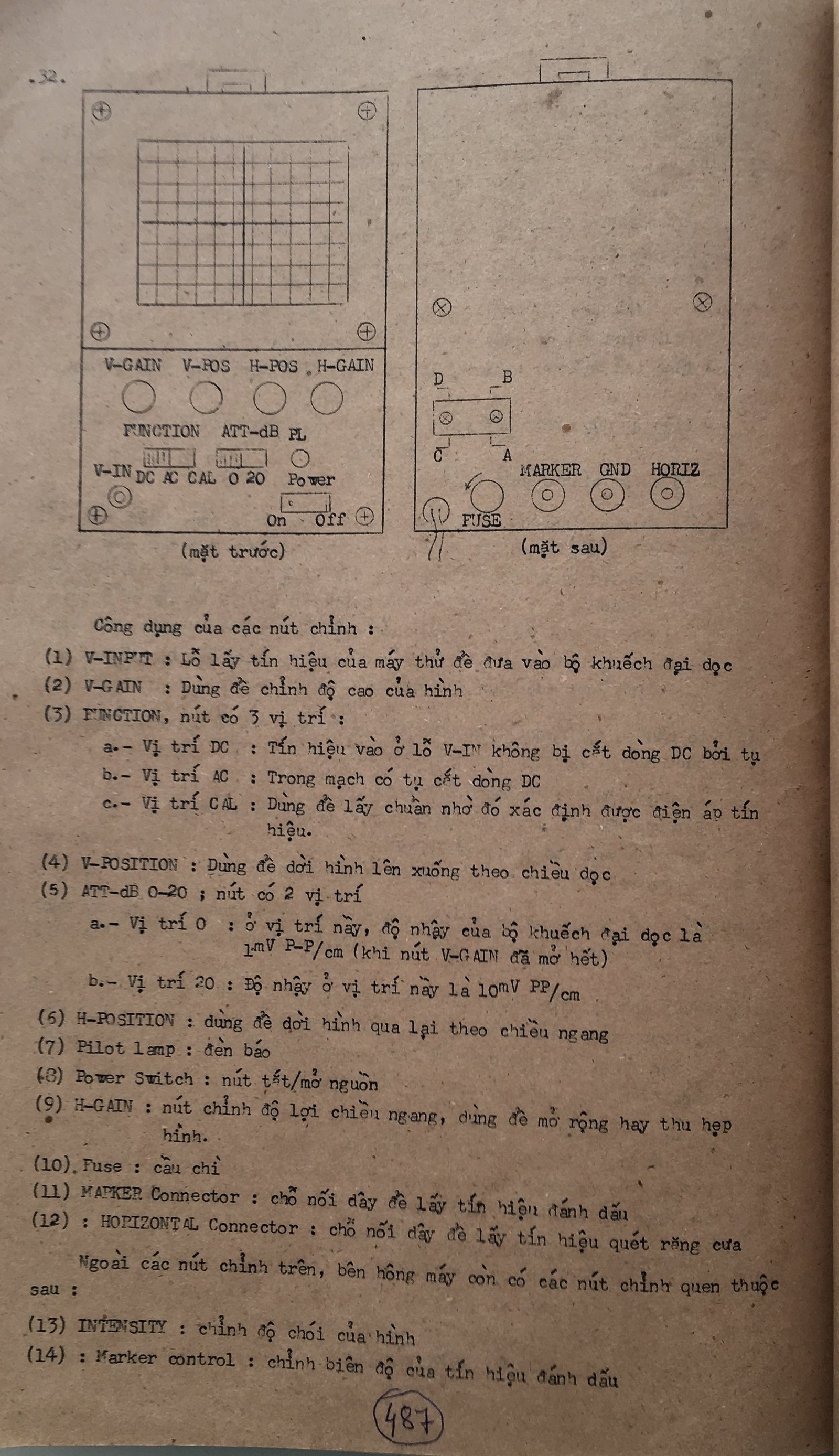 Cơ sở thiết kế mạch - bài 487