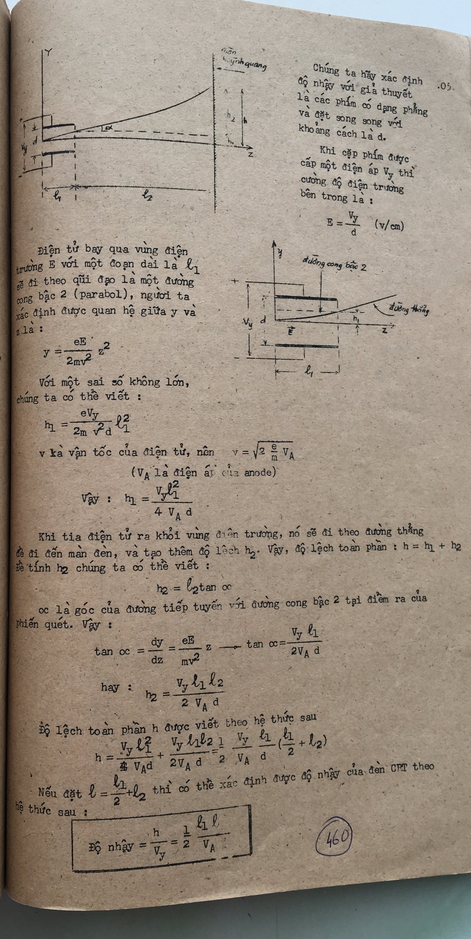 Cơ sở thiết kế mạch - bài 460