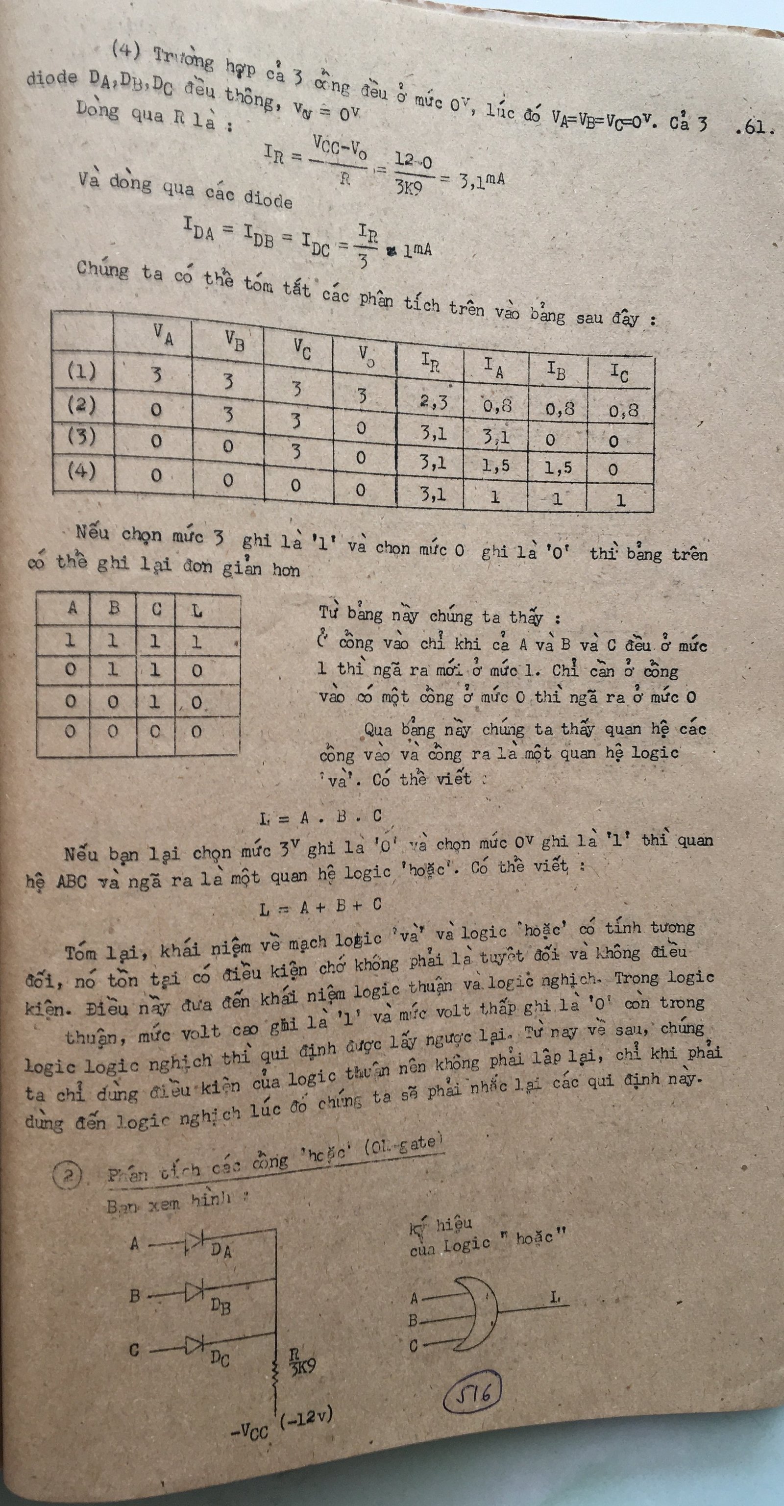 Cơ sở thiết kế mạch - bài 516
