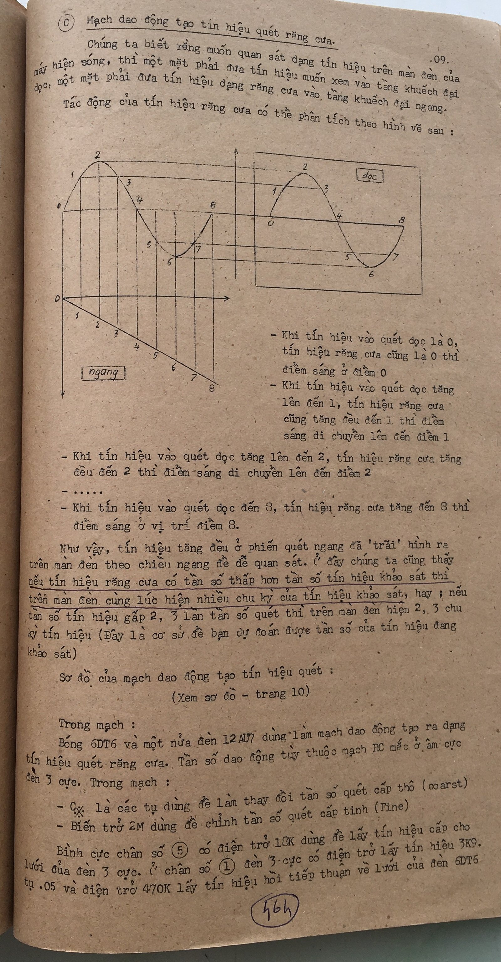 Cơ sở thiết kế mạch - bài 464