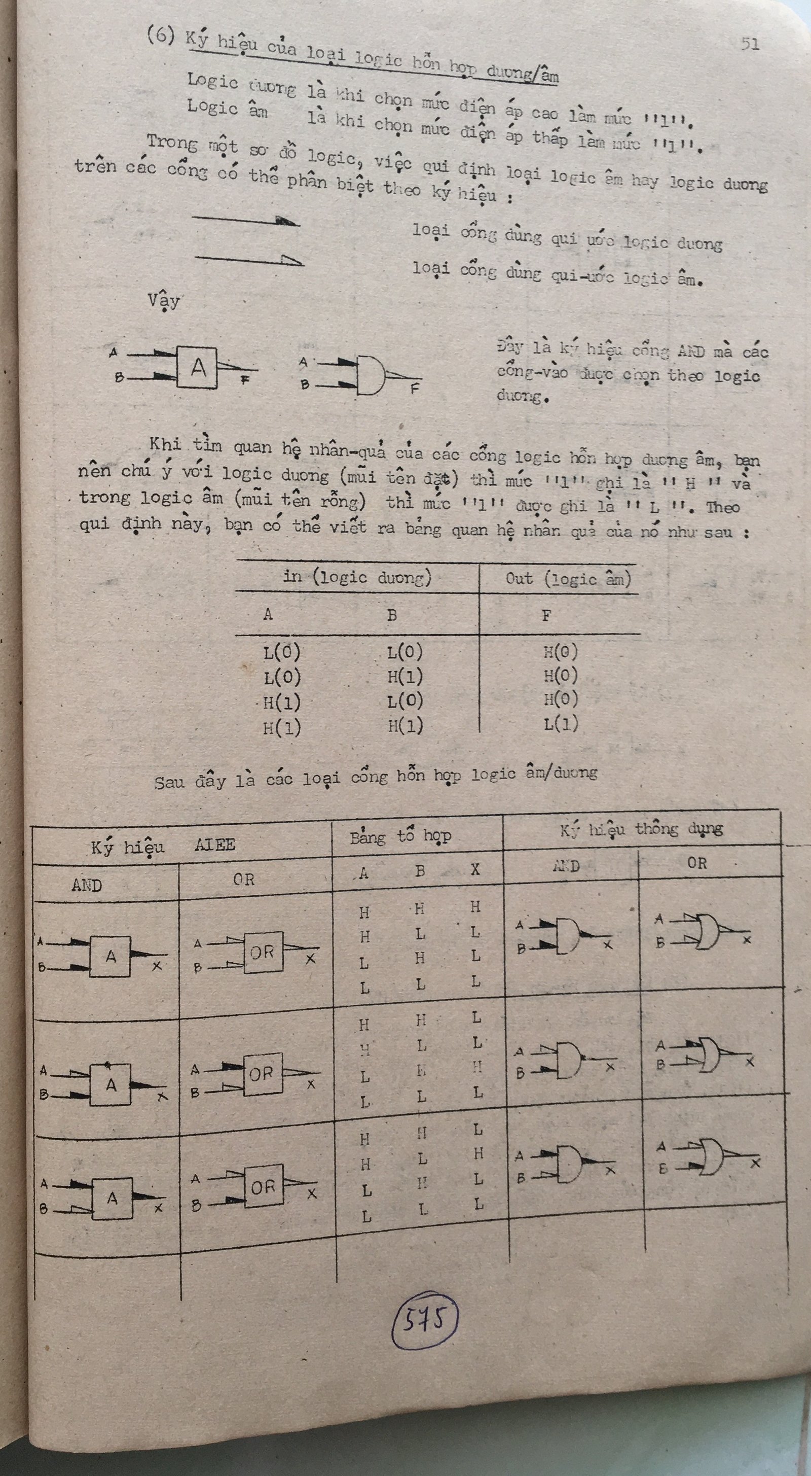 Cơ sở thiết kế mạch - bài 577