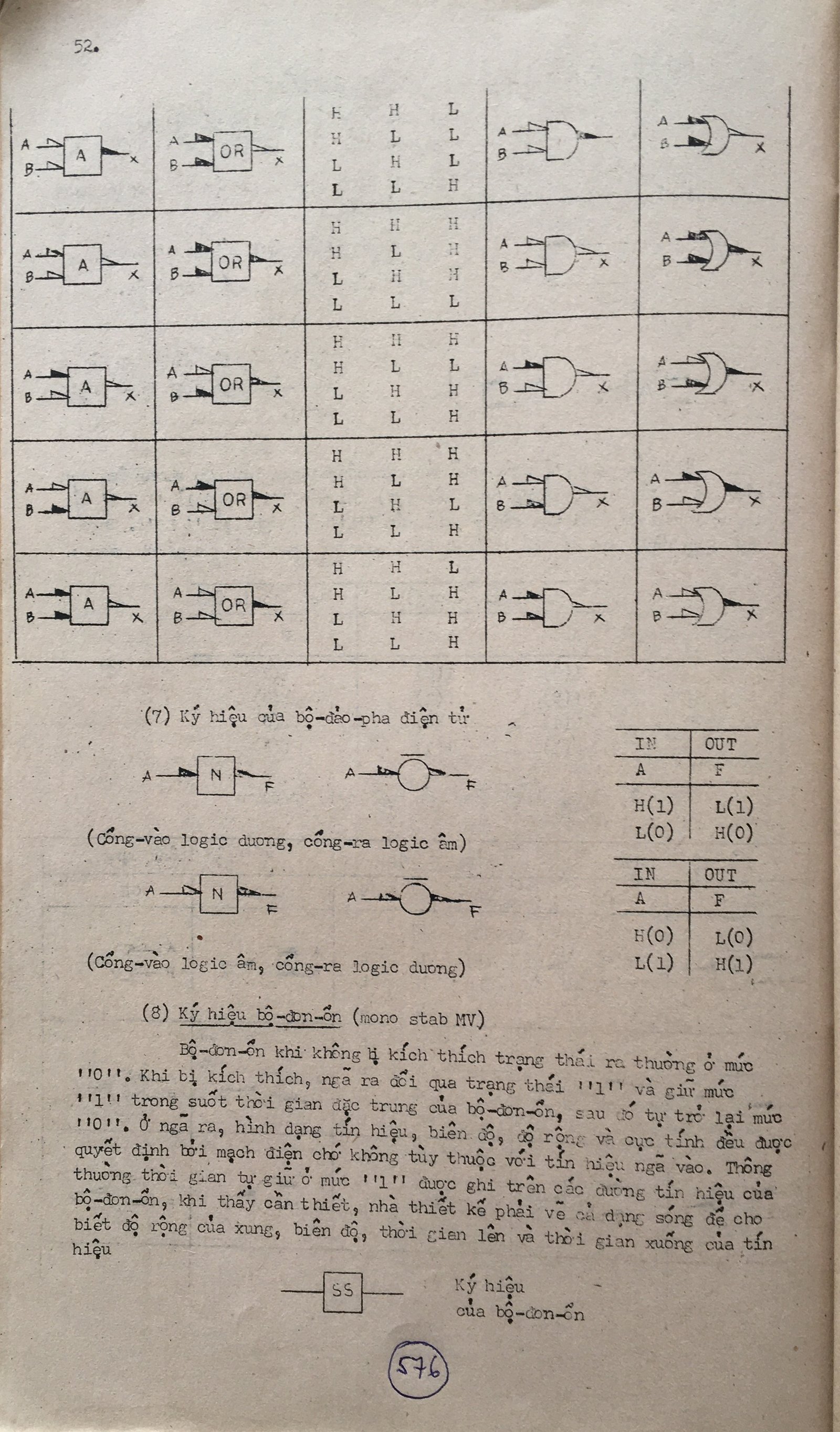 Cơ sở thiết kế mạch - bài 578