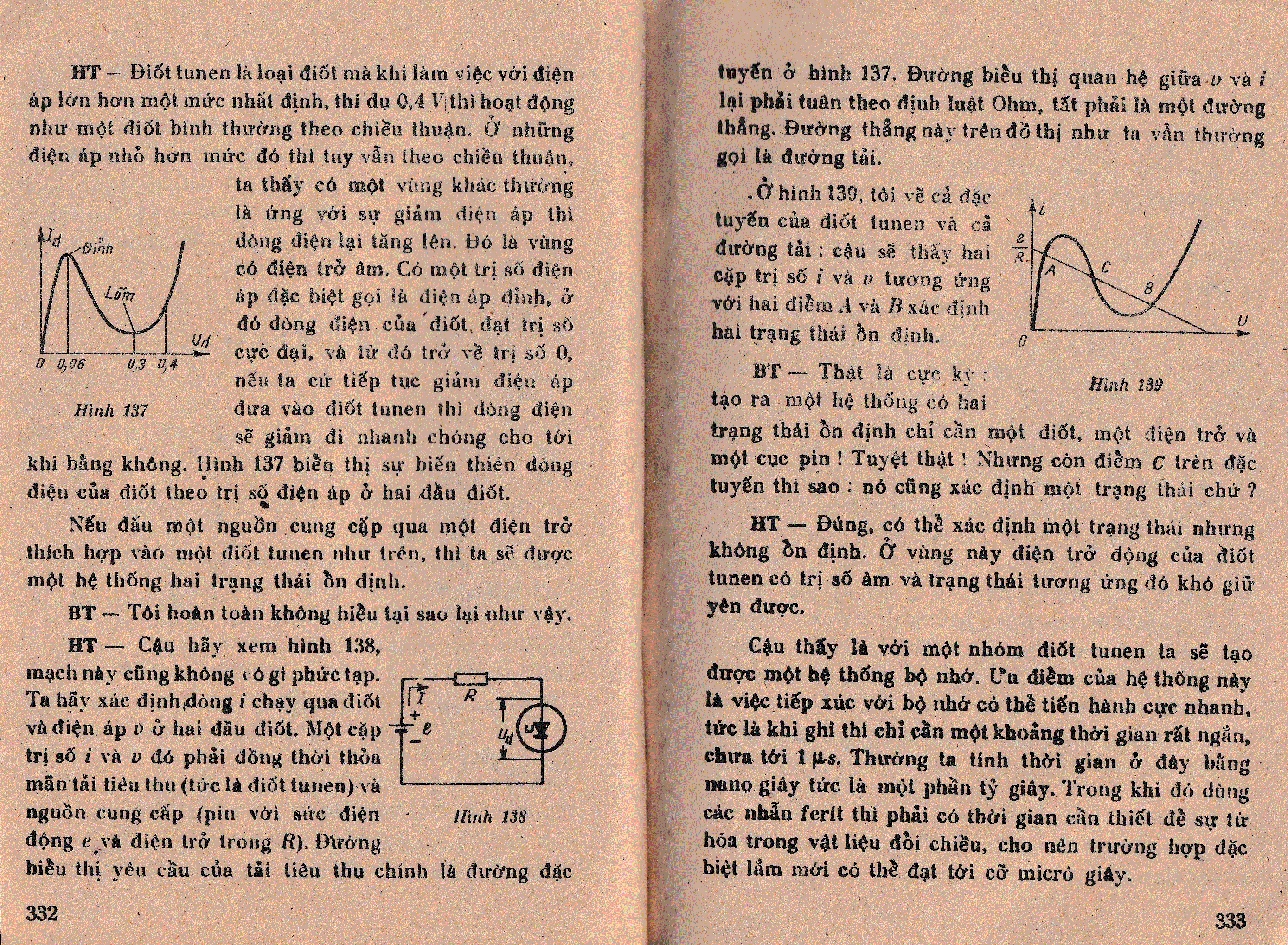 Điện tử học không có gì đơn giản hơn.....[tt]...phần 4 cuối