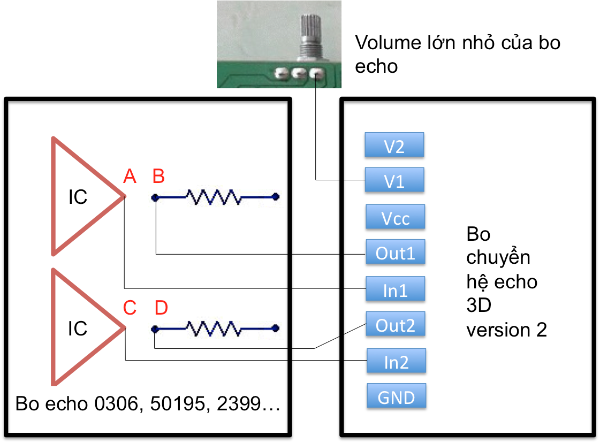 Sơ đồ lắp ráp bo chuyển hệ Echo 3D version 2