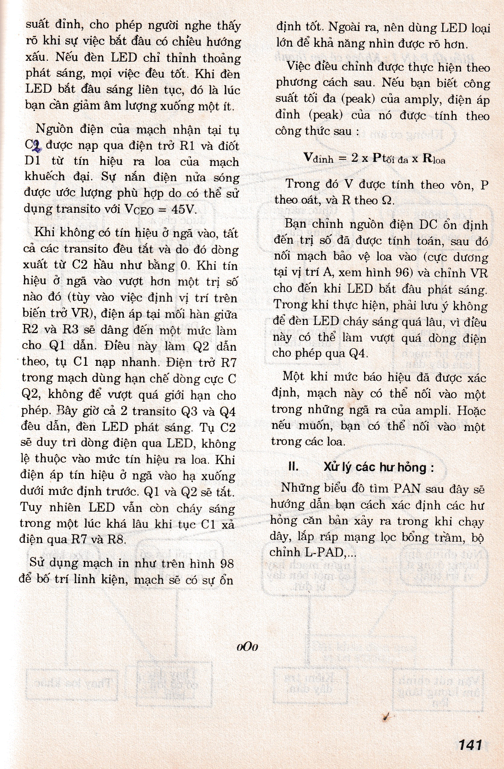 Loa thùng 5