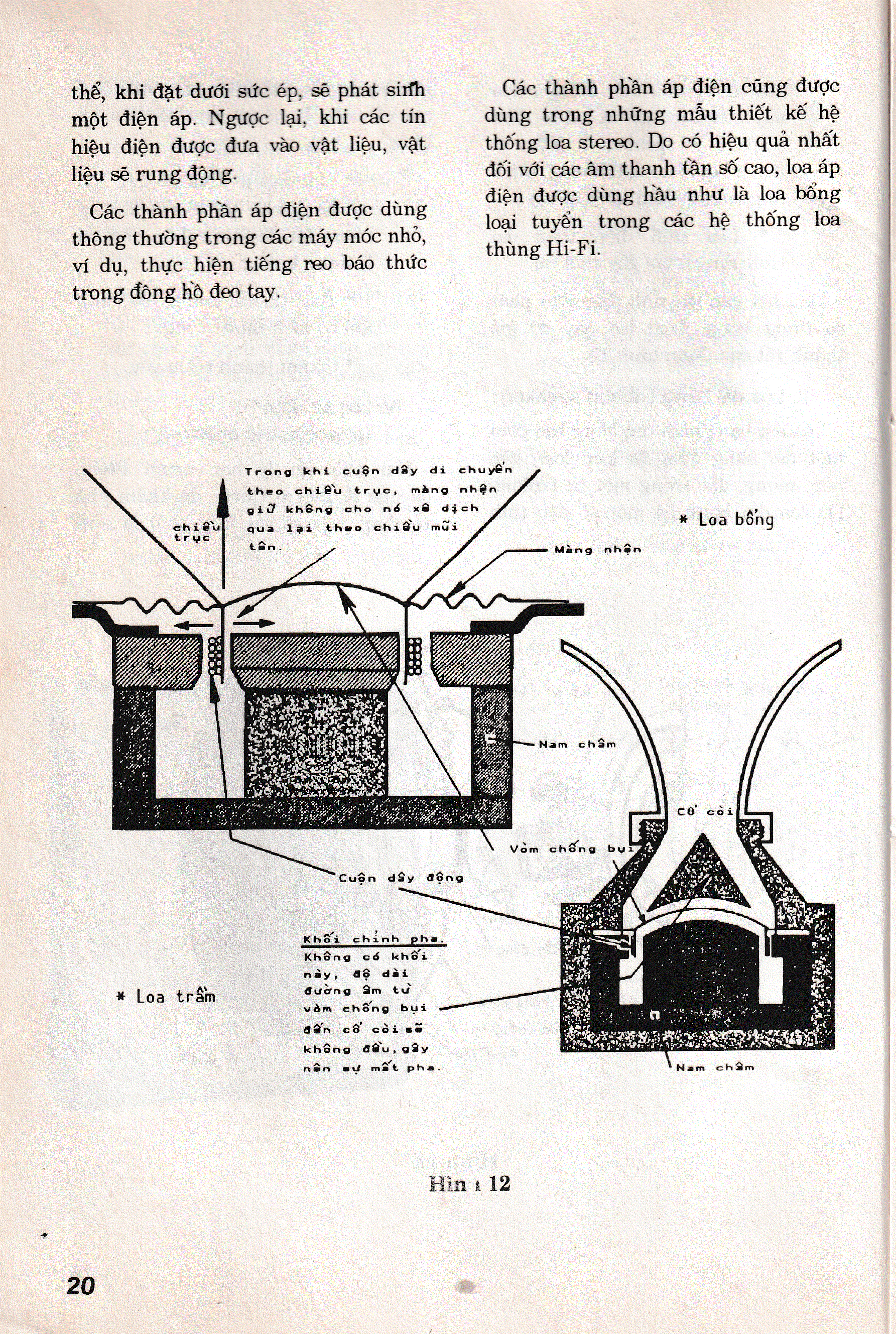 Loa thùng chất lượng cao