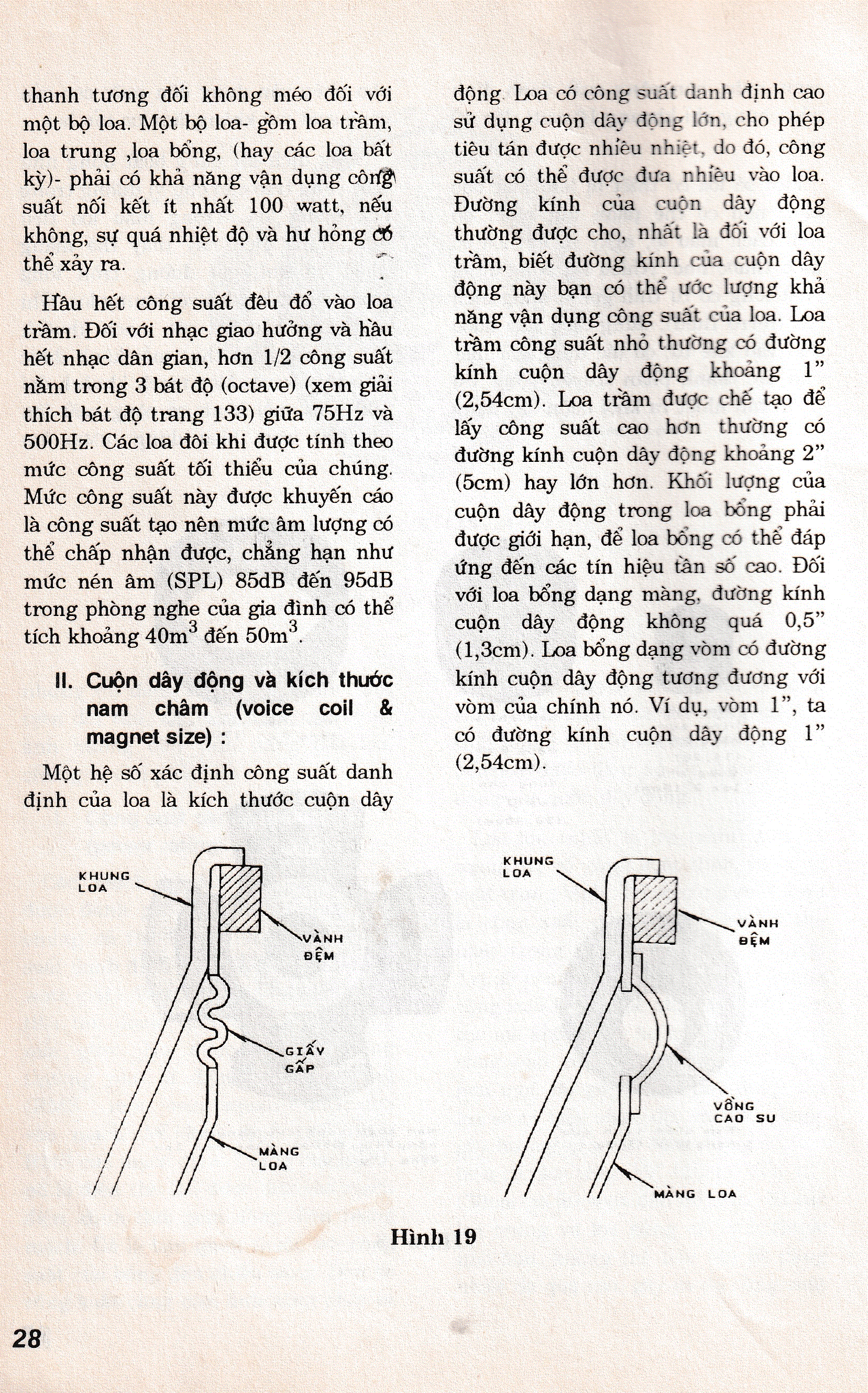 Loa thùng chất lượng cao