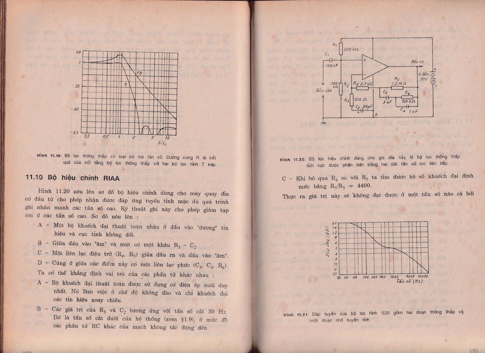 Bộ lọc [Filter], nguyên lý tính toán, sơ đồ, sửa đổi...