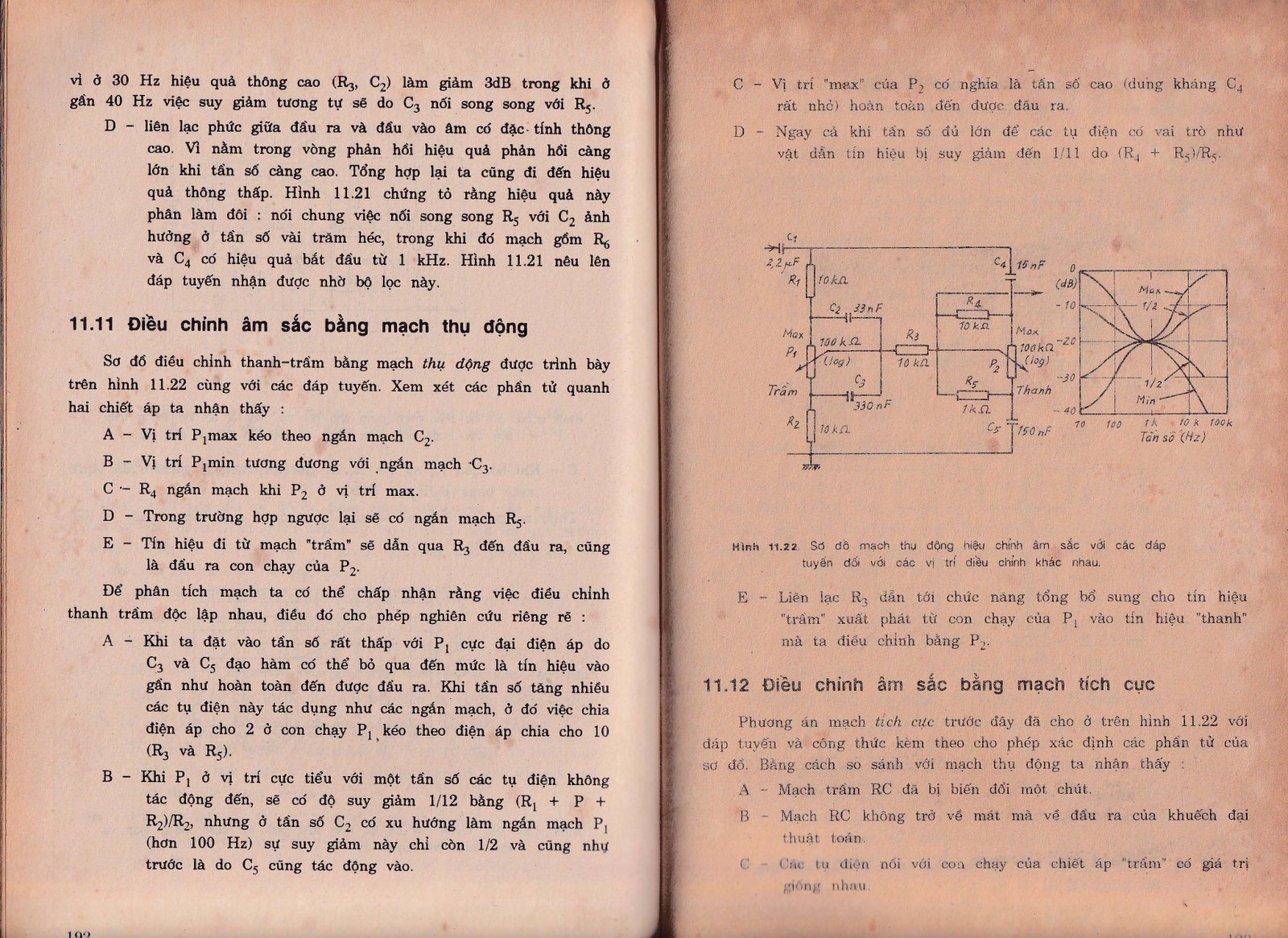 Bộ lọc [Filter], nguyên lý tính toán, sơ đồ, sửa đổi...