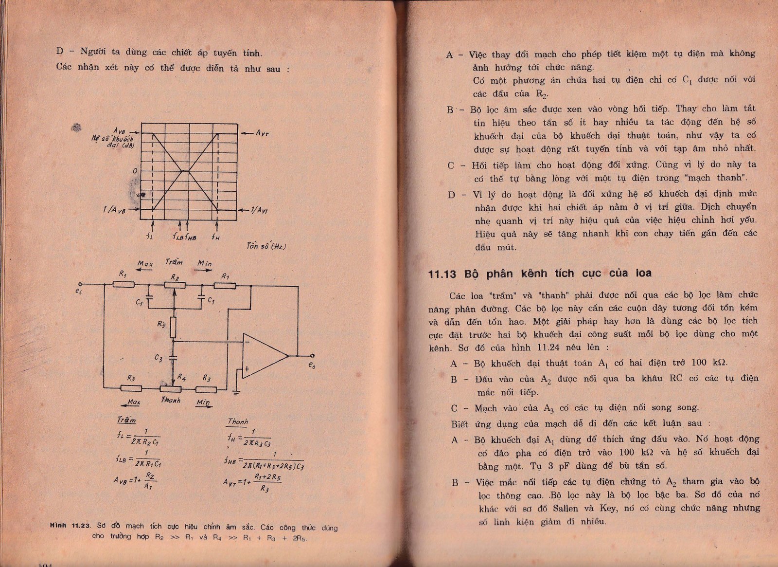 Bộ lọc [Filter], nguyên lý tính toán, sơ đồ, sửa đổi...