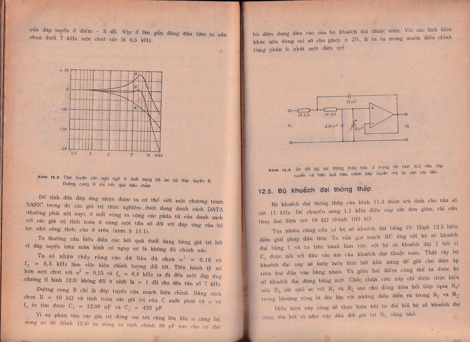 Bộ lọc [Filter], nguyên lý tính toán, sơ đồ, sửa đổi...