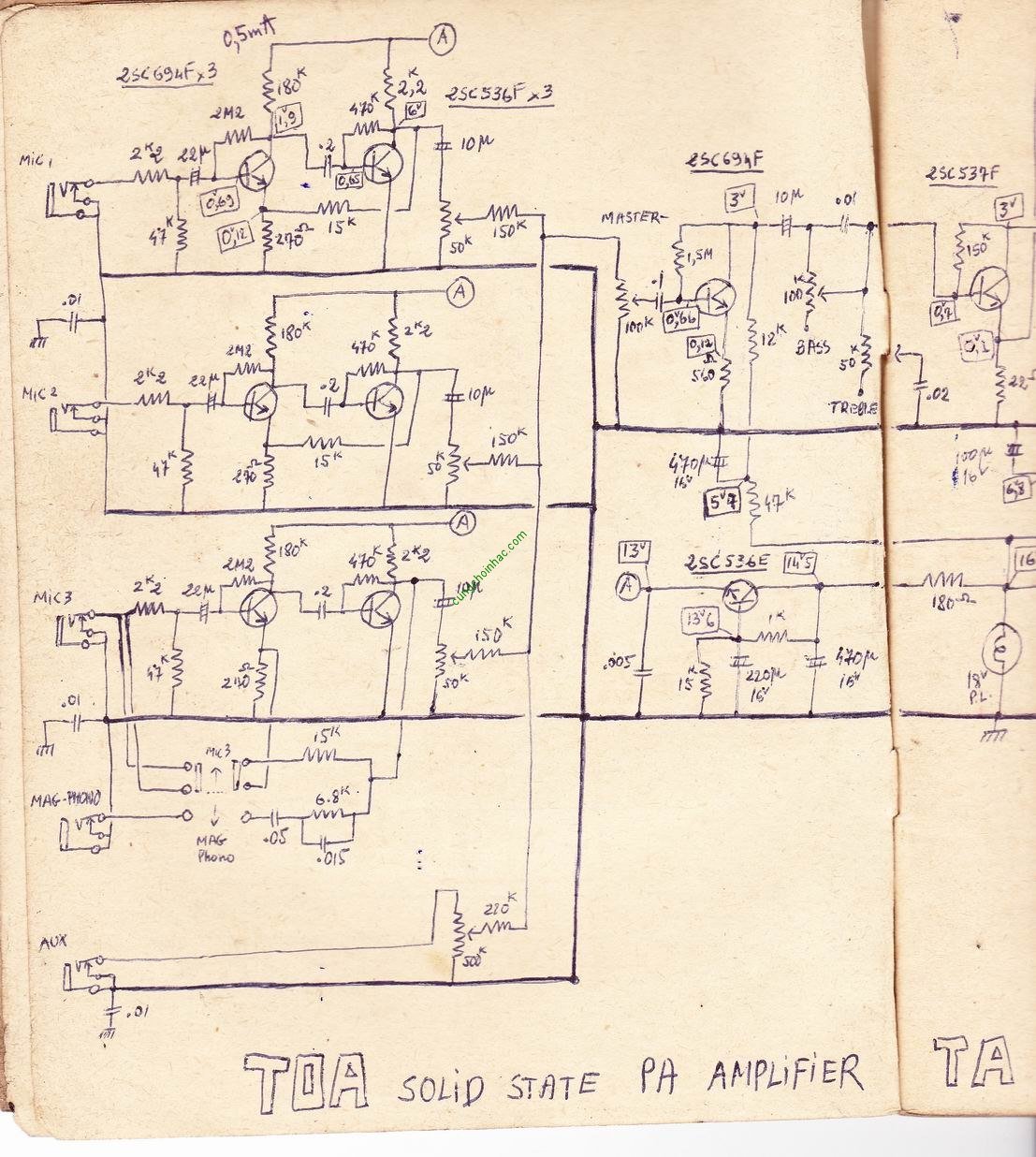 Một số 