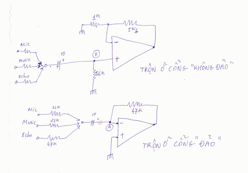 Cải tạo tầng trộn master