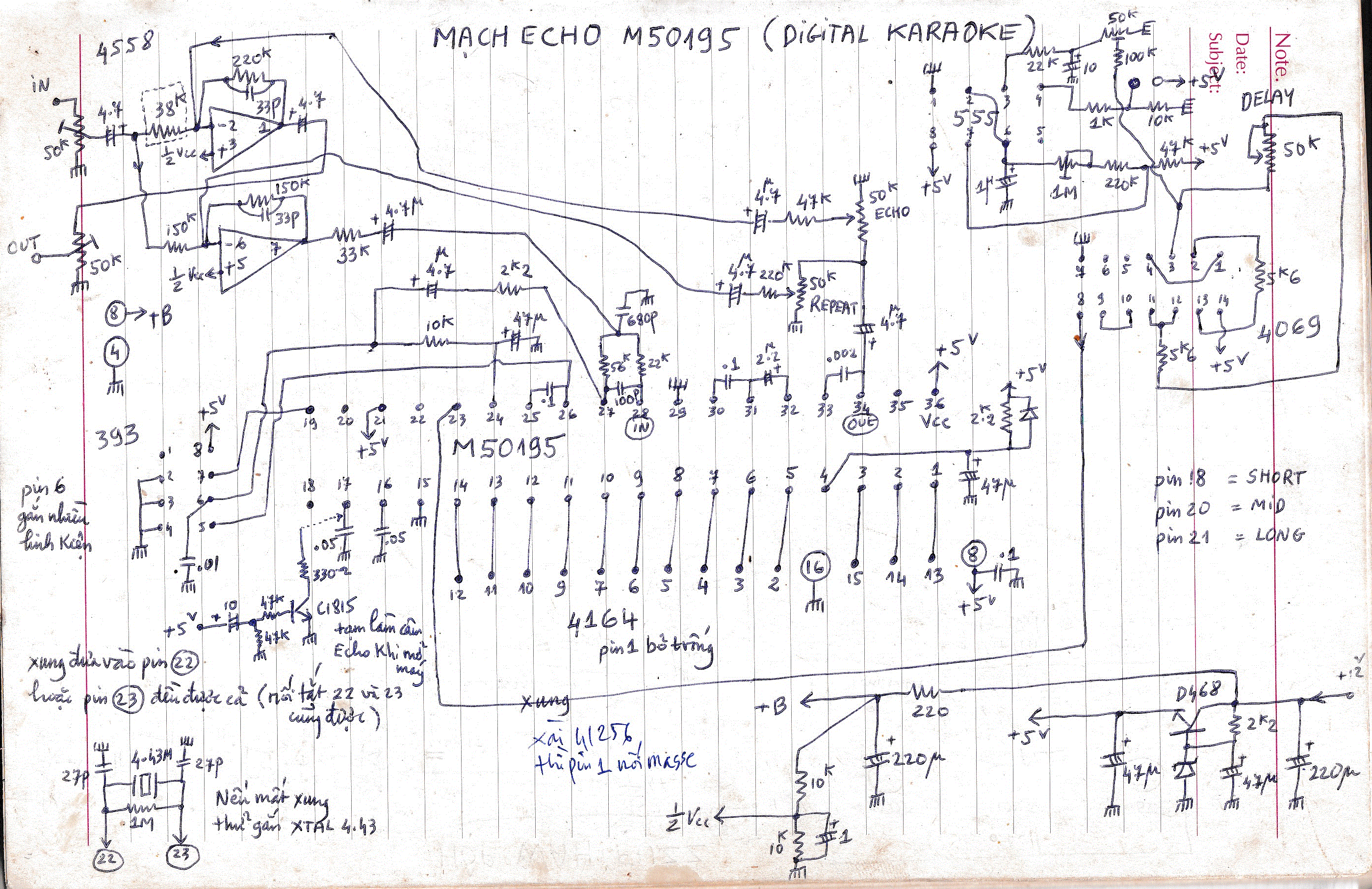Bộ sưu tập các bo mạch Echo