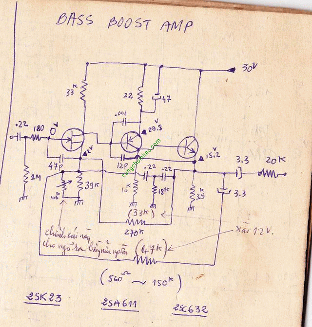 Bass Boost Amp