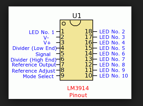 Ráp IC LM3914 dùng đo volt DC hoặc AC
