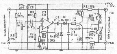 Bộ lọc tạp âm môi trường