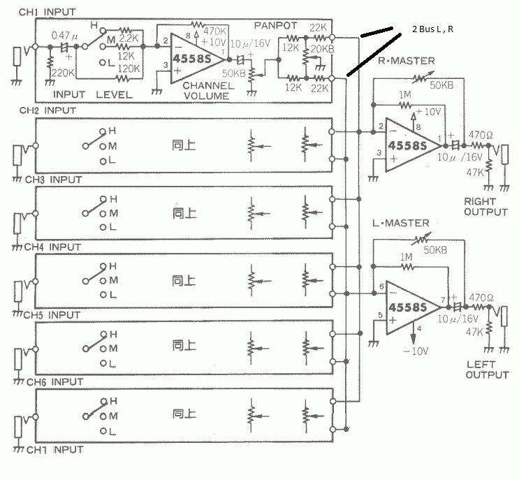 Các tuyến đường Bus trong bộ Mixer