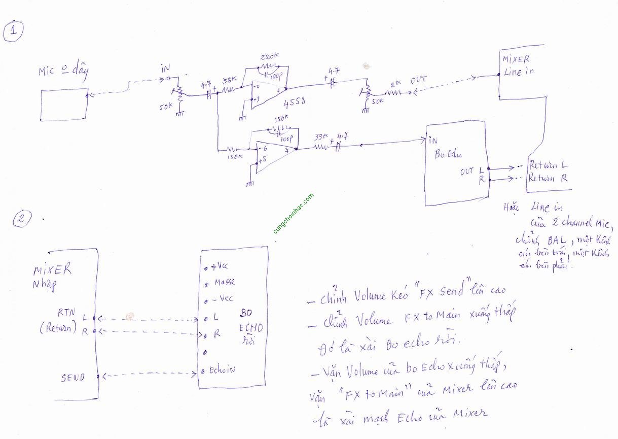 Ráp Echo rời xài cho Mixer nhập