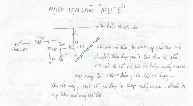 Mạch mute (câm) tạm