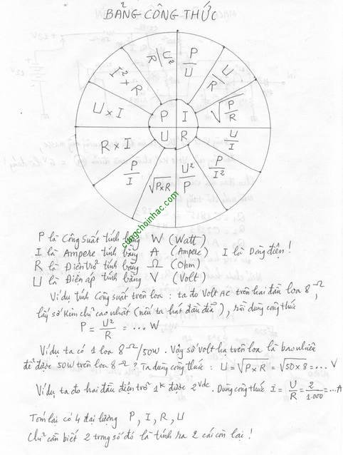 Bảng công thức tính toán volt, ampere, watt,...